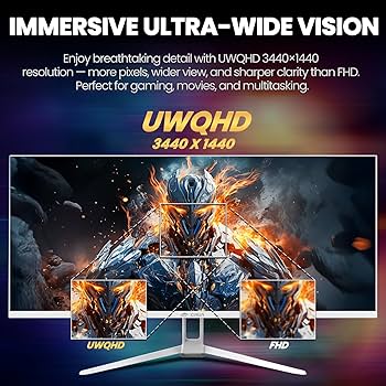 Amazon.com: CRUA 34'' White Gaming Monitor, 165HZ/144HZ, WQHD