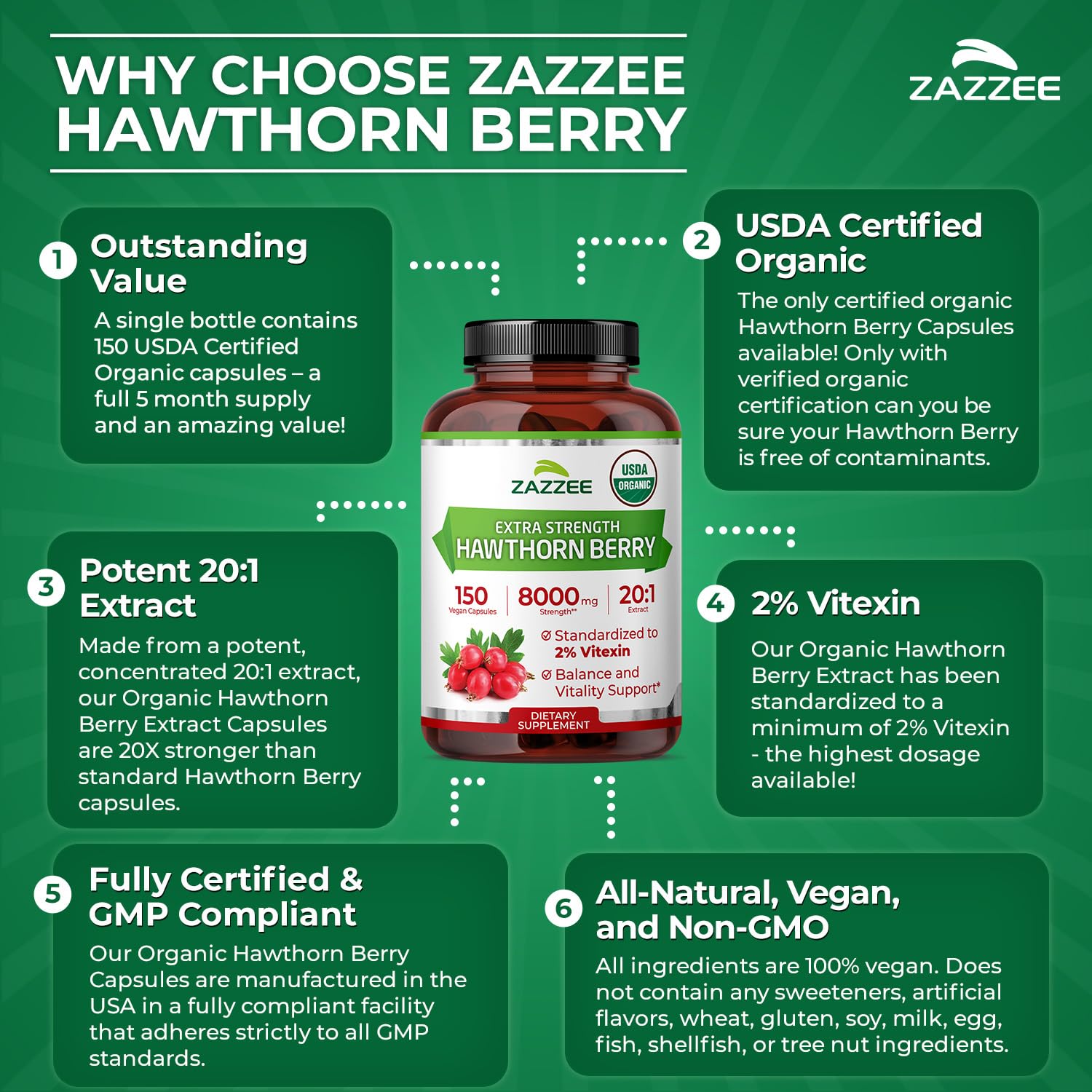 Zazzee USDA Organic Hawthorn Berry 20:1 Extract, 2% Vitexin, 150 Capsules — Amazon image 6