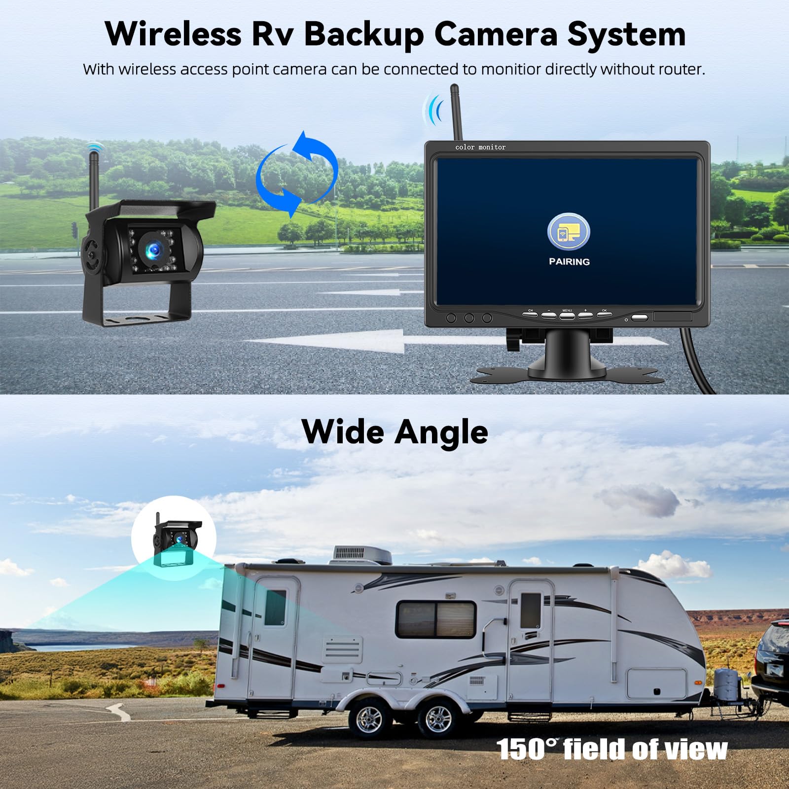 Camara Marcha Atras Inalámbrica 7 Pulgadas 1080P, IP68 Impermeable + Visión Nocturna + BSD Cámara de Marcha atrás para 12V-36V Camión Camper RV Furgonetas