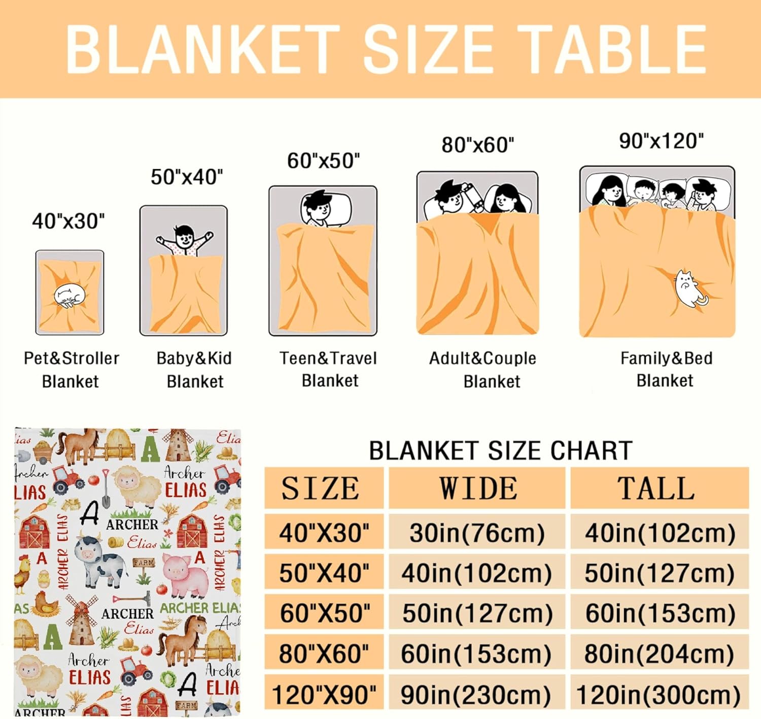 Personalized Baby Blanket for Girls Boys Farm Animals Custom Baby Blanket with Name Swaddle Blanket for Toddlers Infants Kids Shower Newborns Nursery Stroller Crib Decor Throw Birthday Gift