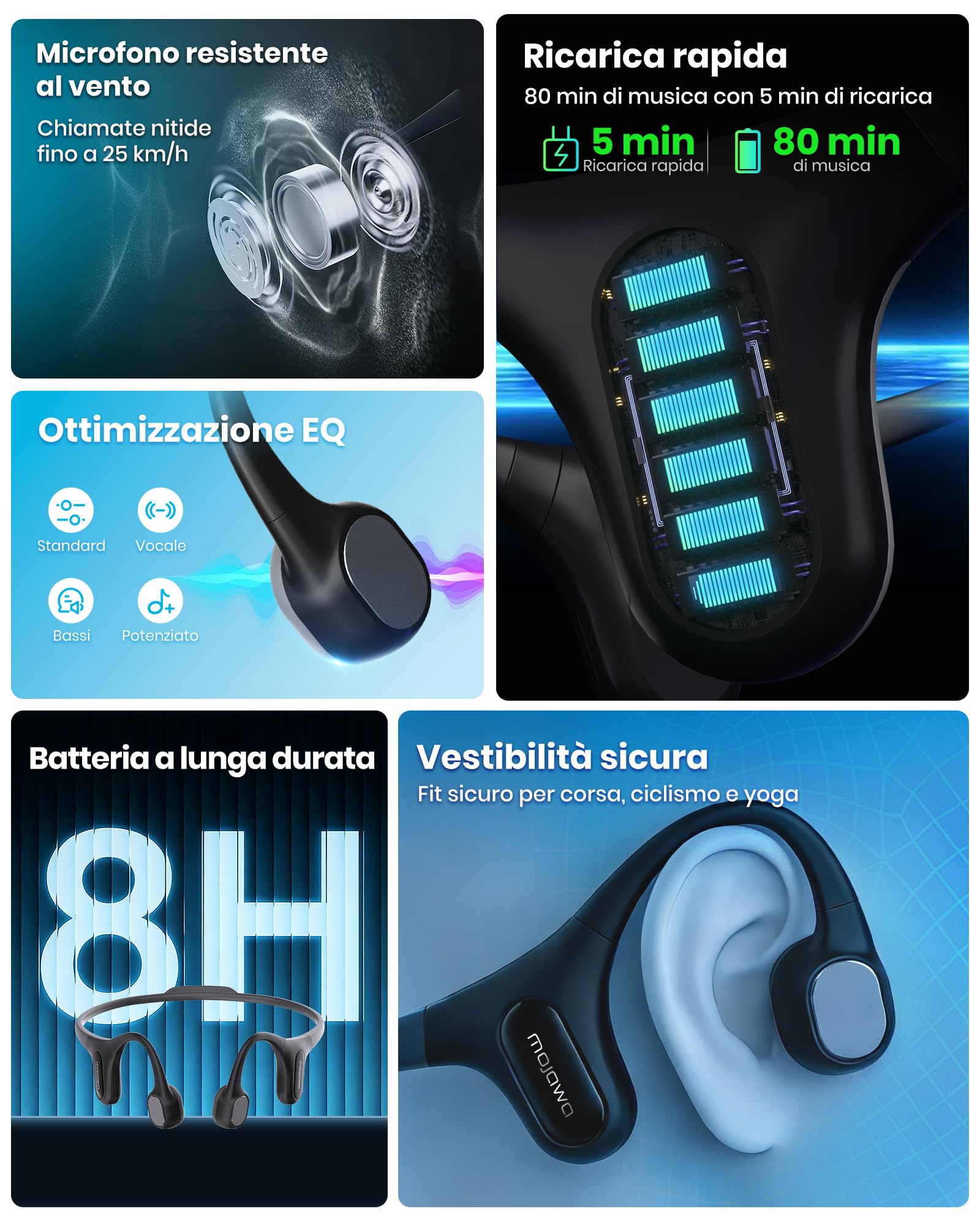 mojawa Run Plus New cuffie a conduzione ossea nuoto, impermeabile IP68 auricolari con lettore MP3 32GB, per corsa, ciclismo e sport, bassi profondi, mic ENC, Bluetooth 5.2 - Nero