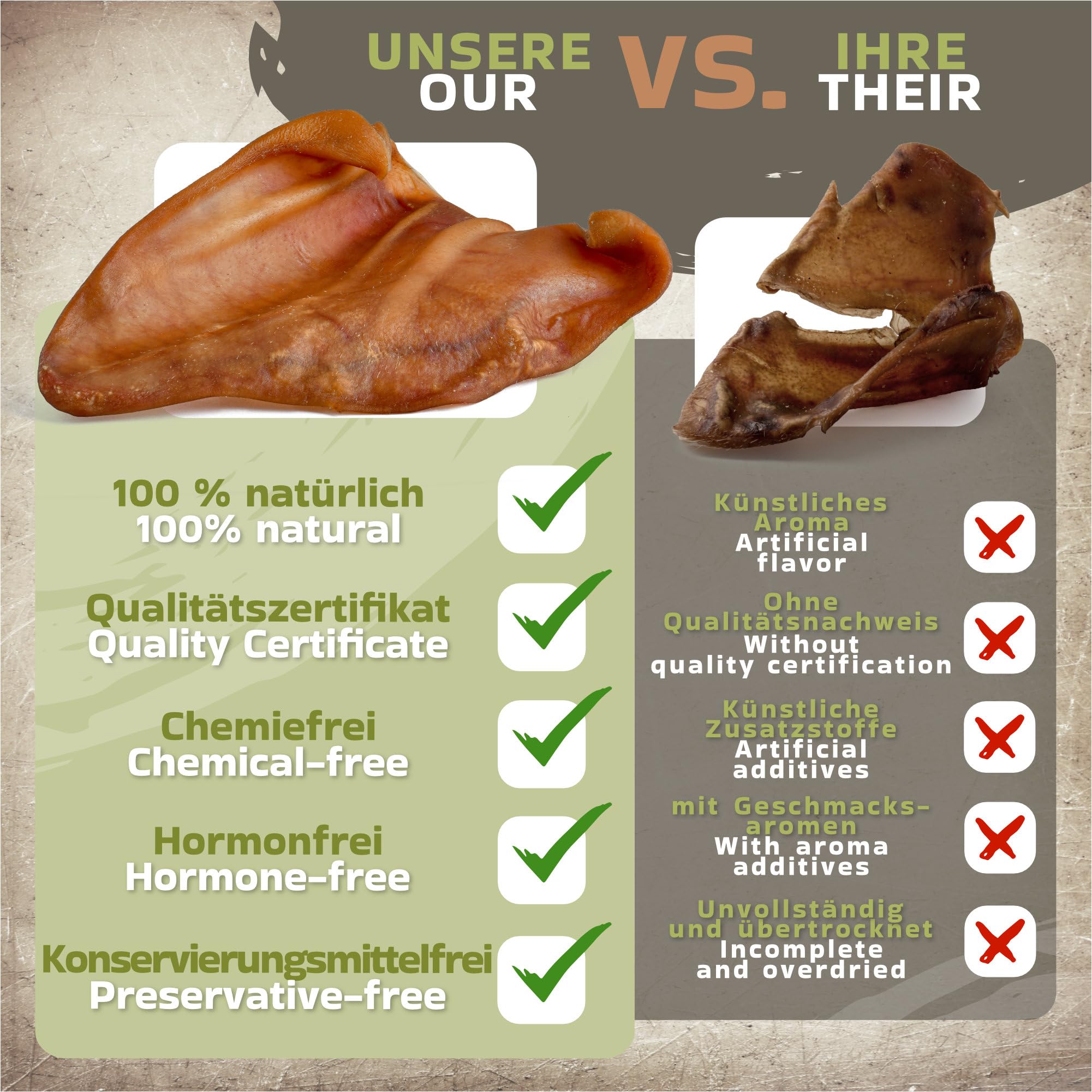Oreilles de Porc pour Chiens 20 pièces (1kg) | Friandises Naturelles à mâcher | sans céréales ni additifs | Séchées à l’air | pour Chiots, Adultes et Chiens Seniors