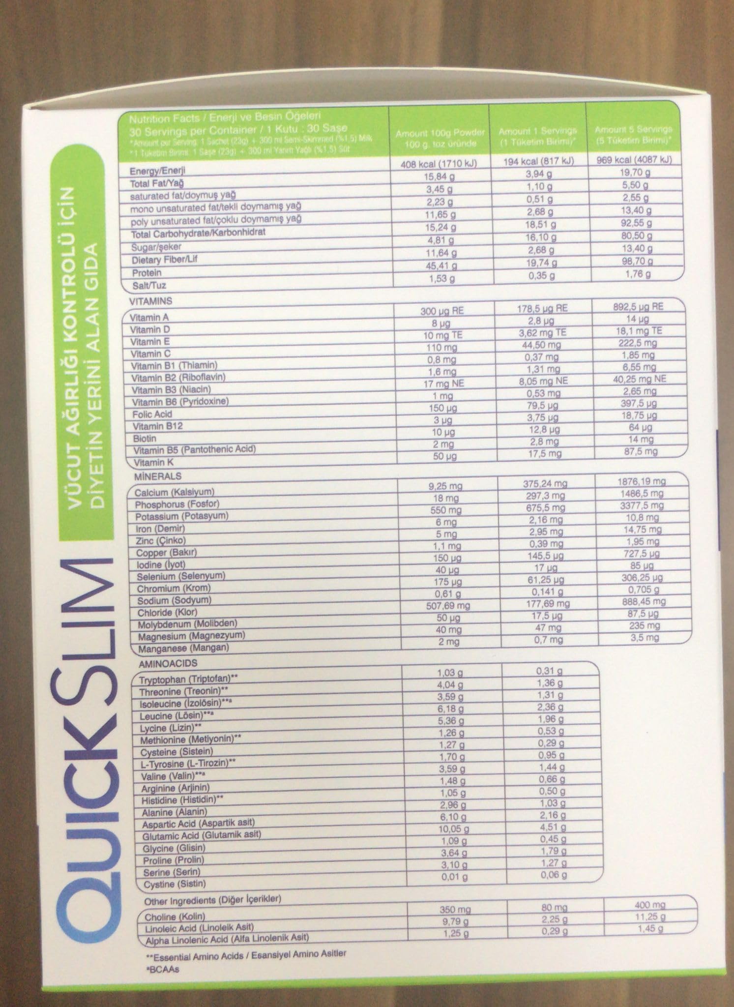 Frullato Sostitutivo Del Pasto Quick Slim per la Perdita Di Peso, 30 Pasti, 20 g di Proteine, 27 Vitamine e Minerali, Fibre Alimentari, Senza Glutine (Pacchetto varietà)