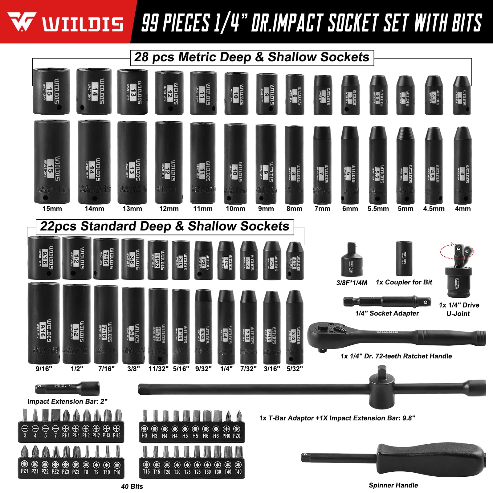 WIILDIS 99 PCS 1/4 inch Drive Impact Socket Set, SAE(5/32-9/16 inch)& Metric (4-15mm),72-Tooth Ratchet Wrench, Extension Bars, CR-V Steel Deep&Shallow Kit, Screwdriver Bits for Automotive Repair