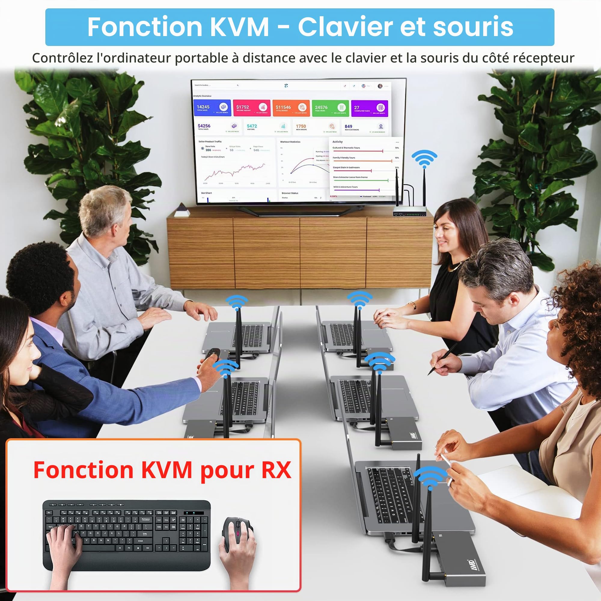 AIMIBO Récepteur HDMI Sans Fil 5,8G/1080P Wireless HDMI 656FT/200M Supporte 1x8 Extender Multi-écrans avec KVM, Contrôle IR, Sortie en Boucle Streaming Vidéo/Audio de Laptop/PC vers TV