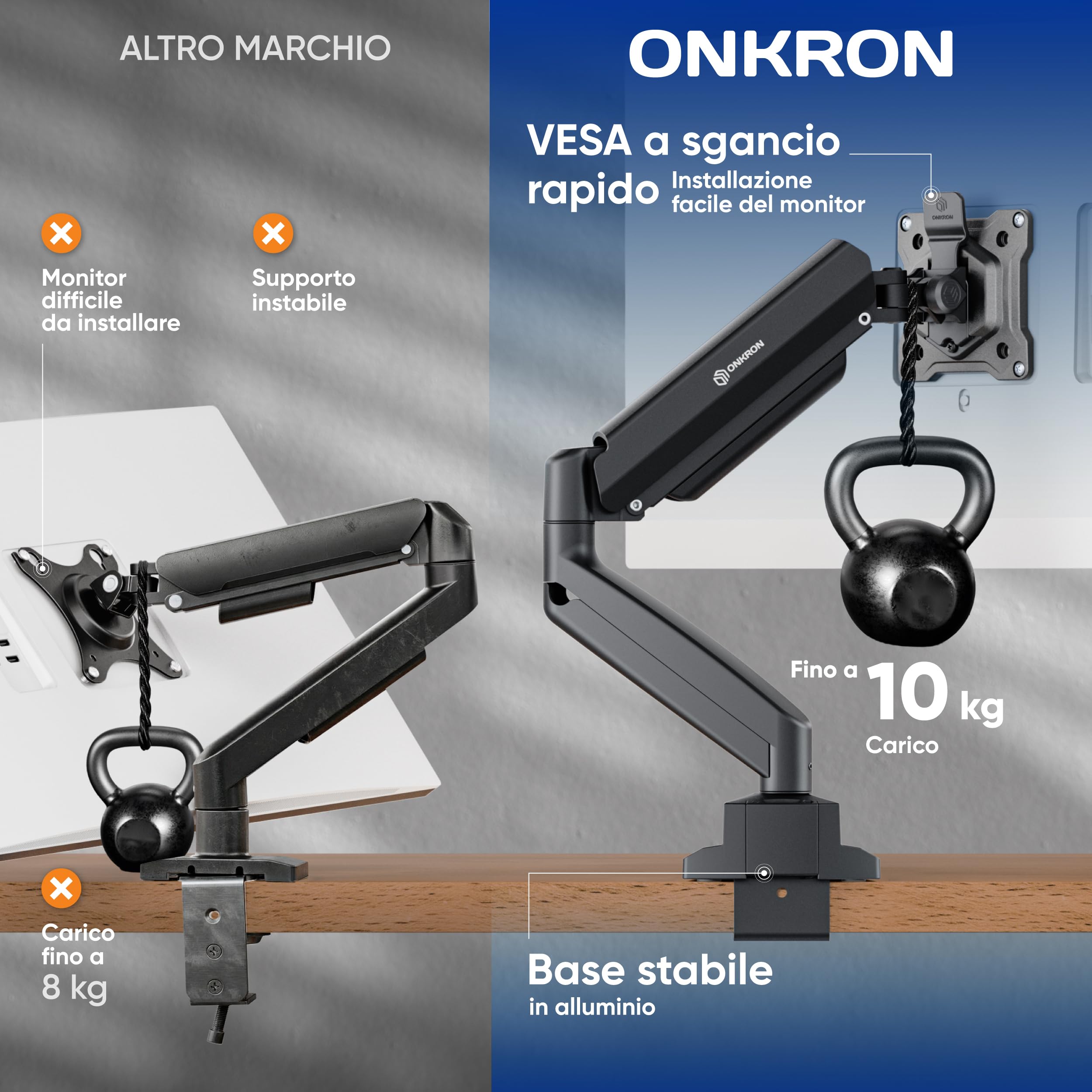 ONKRON Braccio Monitor da Scrivania 13"-32", Carico 2-10 kg, VESA 75x75-100x100, Supporto Monitor Scrivania, Supporto Schermo PC Universale, Inclinabile e Girevole, Altezza Regolabile, Nero G80-B