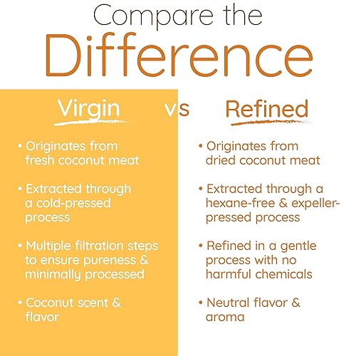 Miniatura 6 de Aceite de coco orgánico refinado para cocinar hornear y belleza  Sabor y aroma neutro prensado en expulsor paquete de 2 29 onzas líquidas cada uno