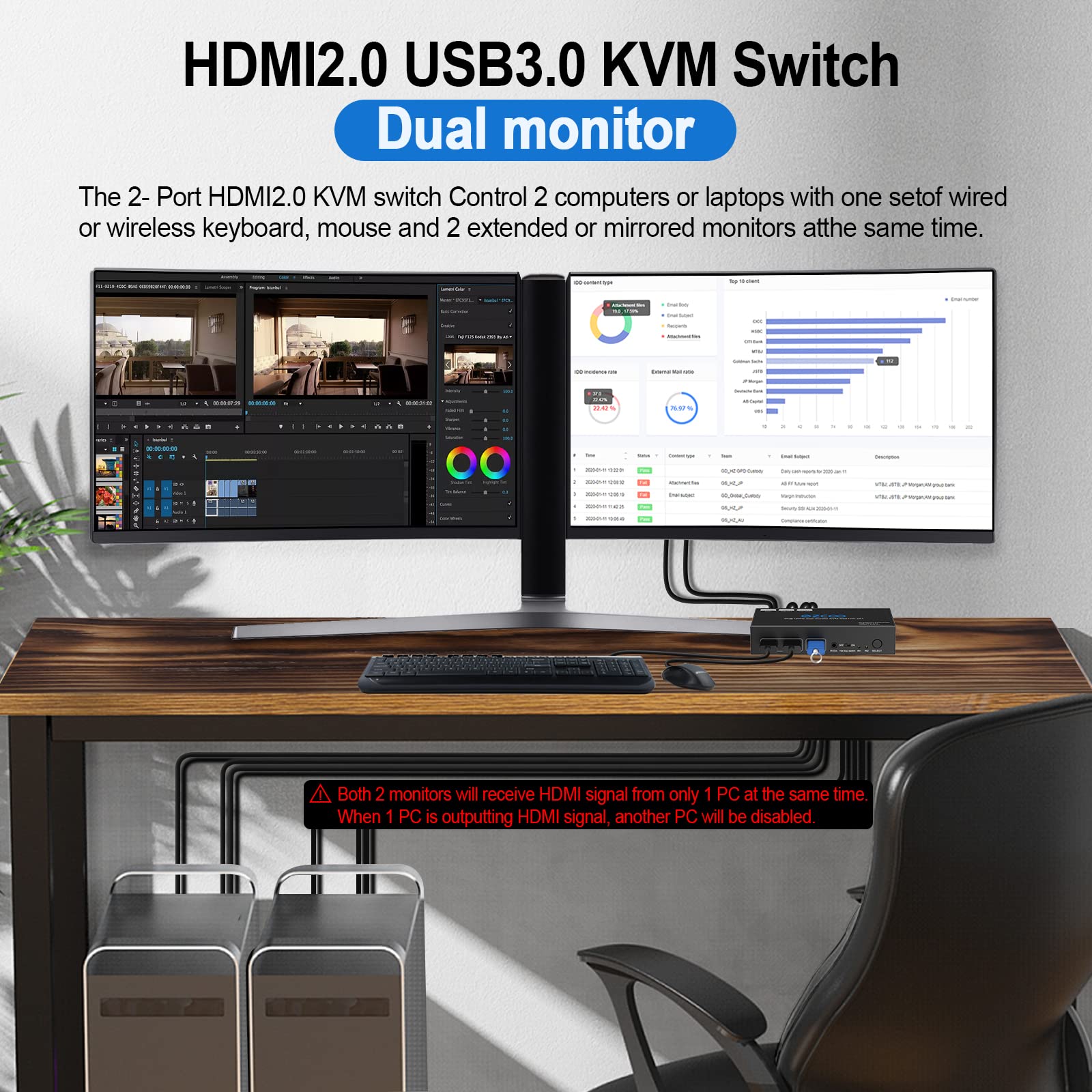 Commutateur KVM HDMI double moniteur 4K 60Hz USB 3.0 2 ports avec raccourci 18 Gbit/s HDCP2.3 2x HDMI écran étendu Partagez 2 PC avec un clavier Mous HDR D-olby Vision VRR IR Télécommande