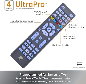 GE Backlit Buttons Universal Remote Control, Samsung TV Remote Control