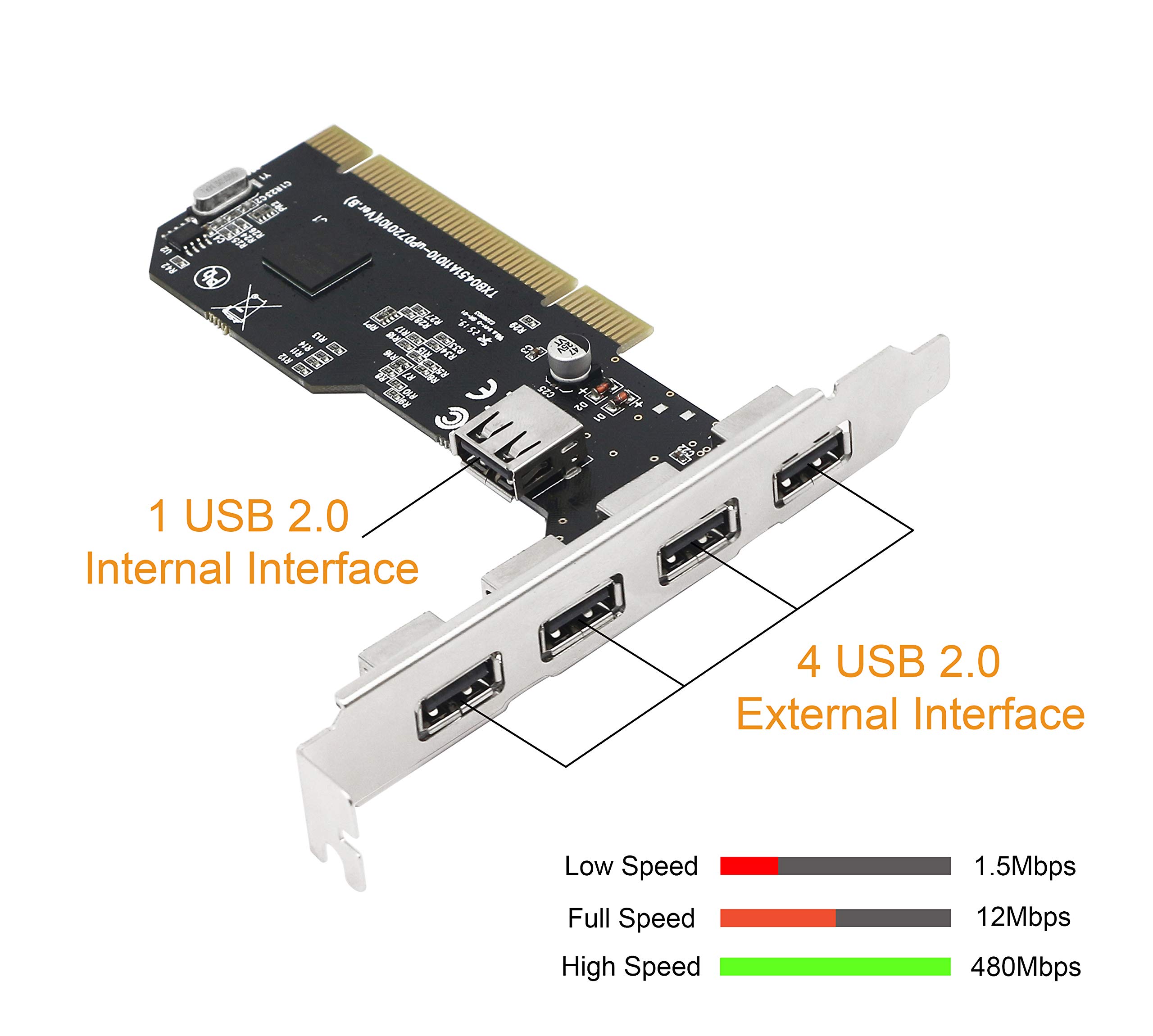 CERRXIAN 5-portowa karta rozszerzeń PCI na USB 2.0, karta rozszerzeń PCI karta USB do komputera stacjonarnego, adapter kontrolera koncentratora PCI na USB 2.0, indywidualny