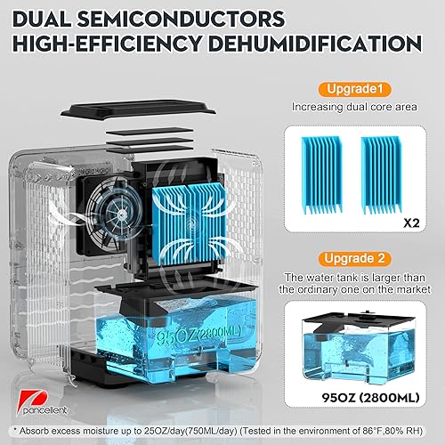 Miniatura 4 de Deshumidificador actualizado (control remoto) para dormitorio, tanque de agua de 95 onzas, deshumidificadores pequeños silenciosos de 800 pies