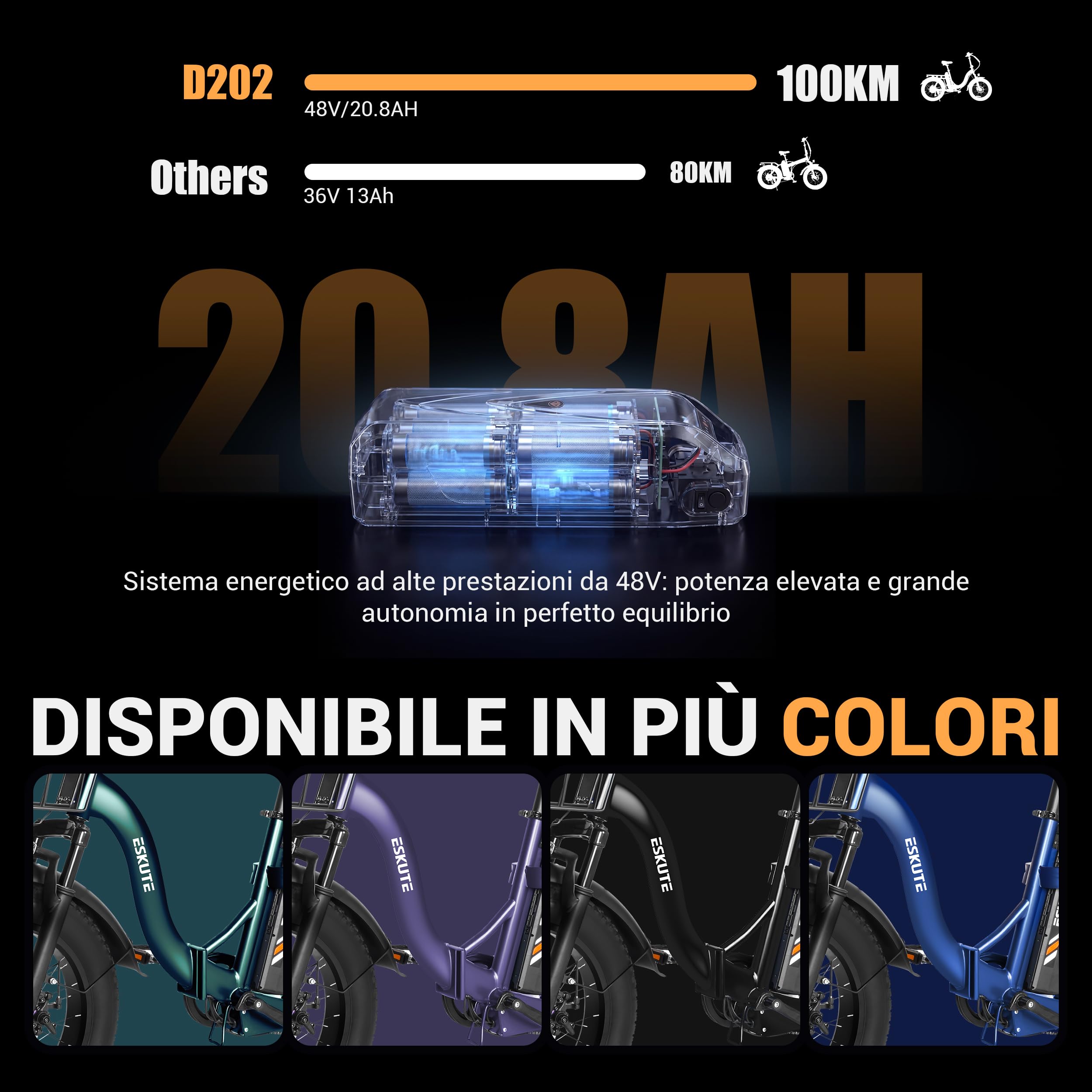 ESKUTE D202 Pro Bicicletta Elettrica Adulti 20×4.0 Fat Bike, eBike Uomo Donna con Batteria Rimovibile 48V 20.8Ah, Bici Elettrica All Terrain a 7 Velocità, Pneumatici Larghi, Autonomia fino a 100KM