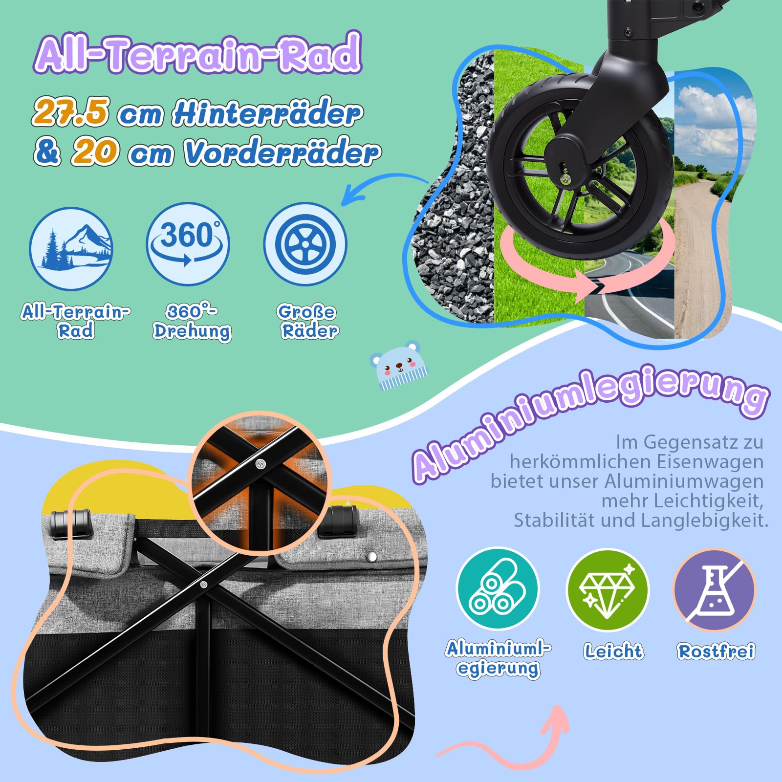 Rovique Bollerwagen faltbar mit 2 Sitze,Premium Bollerwagen für 2 Kinder mit Dach Kinderwagen Handwagen mit 5-Punkt-Gurt,Snack Tablett,Sonnenschutzdach,geländegängigen PU-Rädern,grau