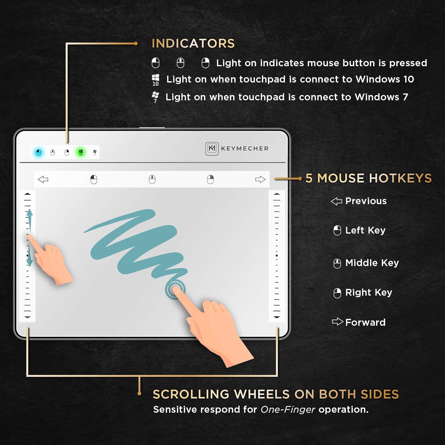 Usb touchpad left and right click classifiedsmopla