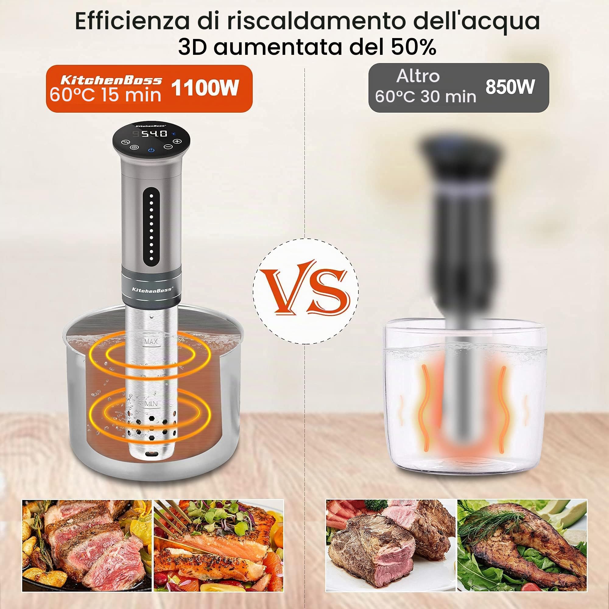 KitchenBoss Sous Vide Roner Cucina Bassa Temperatura 1100W Immersione Impermeabile IPX7 Circolat… — immagine 5 di 12