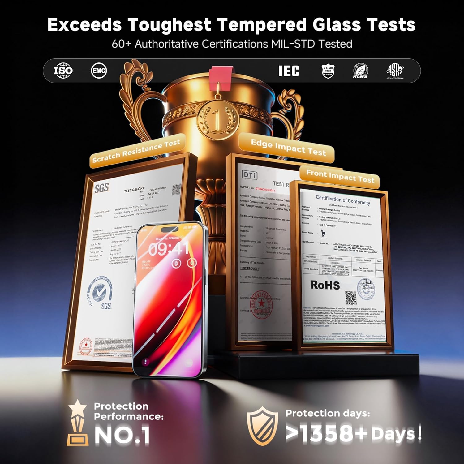 DMJN UNBREAK Glass for iPhone 16 Pro Privacy Screen Protector (13FT Military Grade Shatterproof & 100% Anti-Spy) Privacy Screen iPhone 16 Pro Tempered Glass (Easy Installation),2 Pack