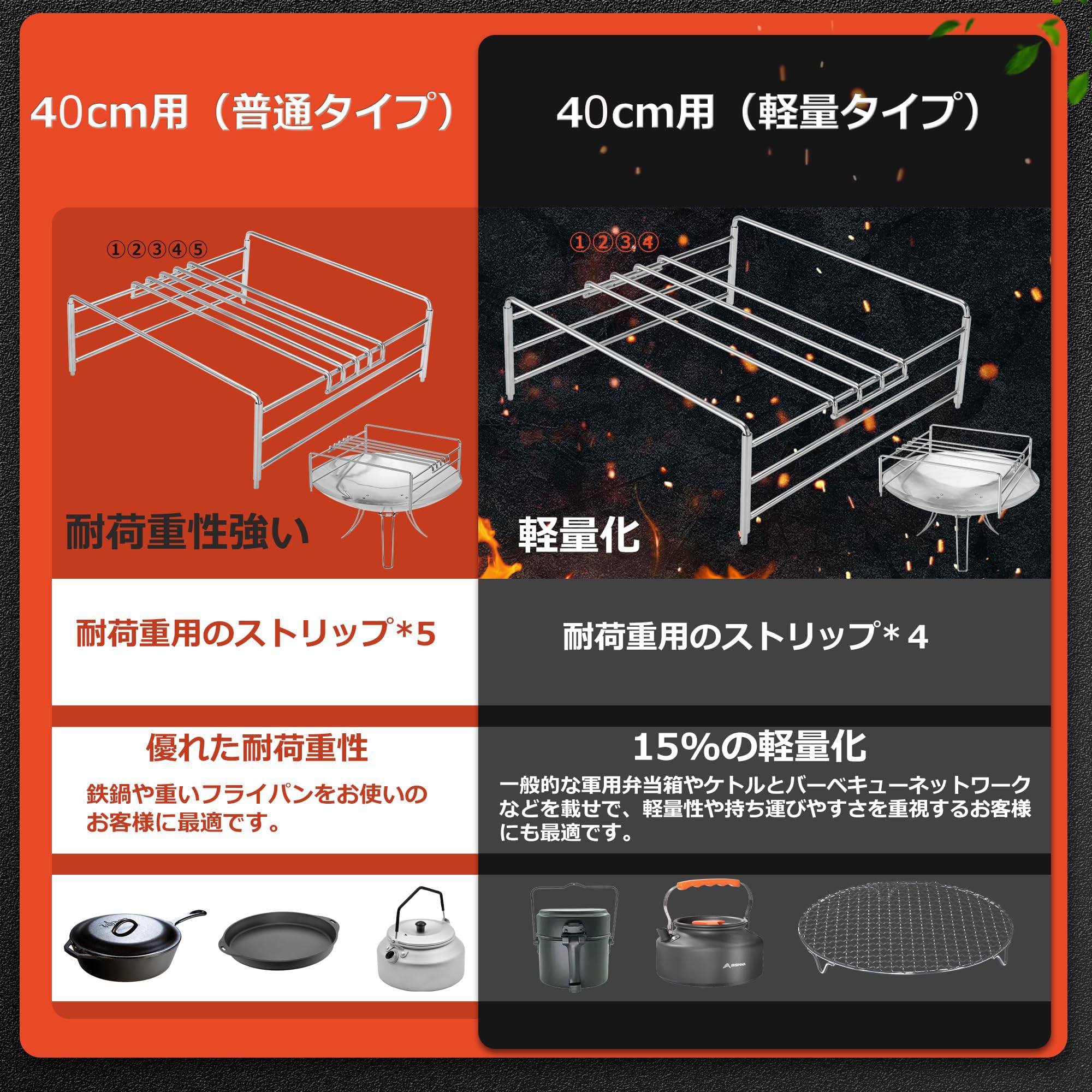 Amazon | 五徳 Coleman（コールマン）焚火台専用 ファイヤー