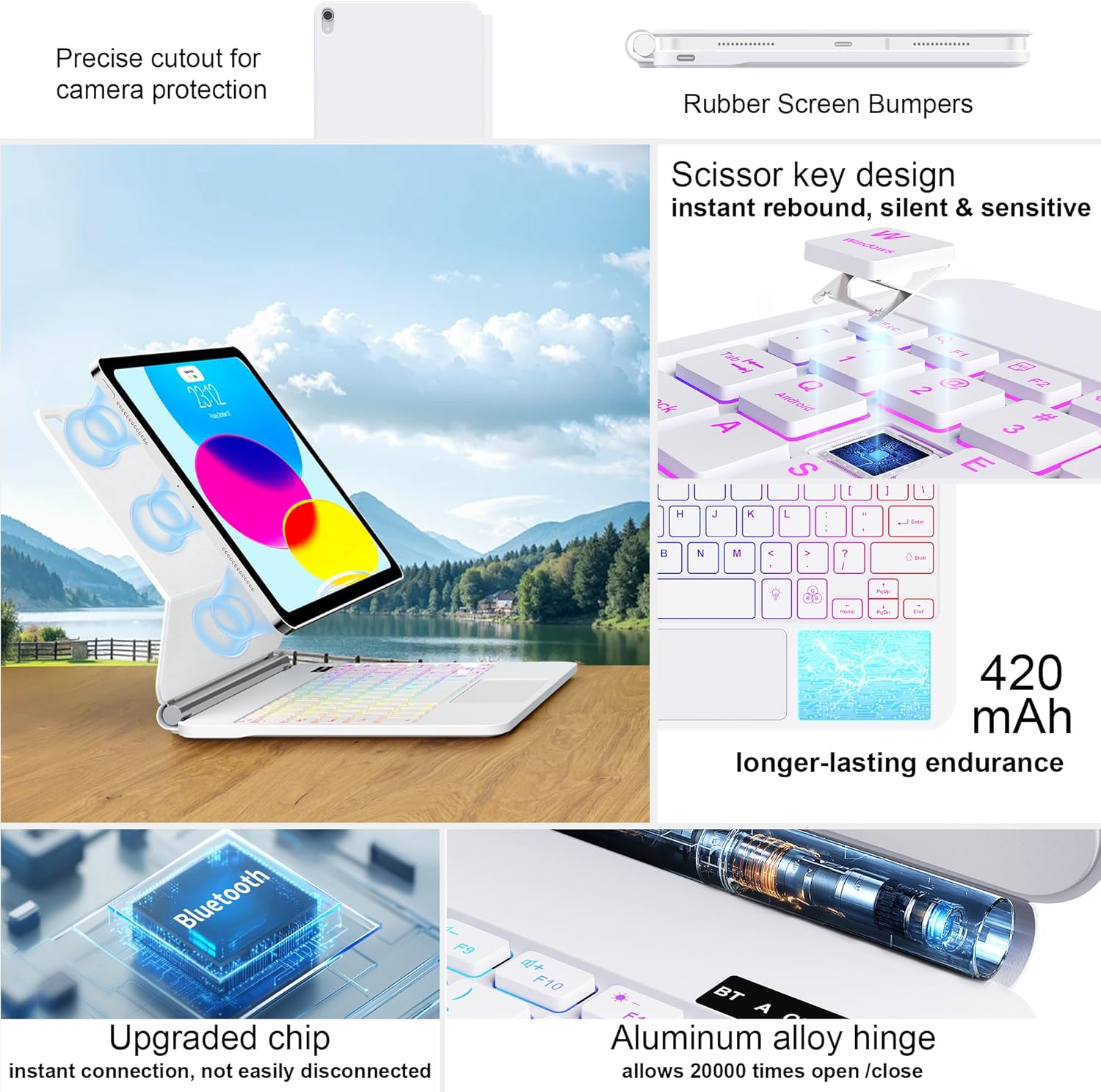 Keyboard Case for iPad 11th (A16) & 10th Generation，Magic-Style Backlit Keyboard with Multi-Touch Trackpad – Floating Cantilever Stand – Magnetic Case for iPad 11 inch &10th Gen 10.9 inch