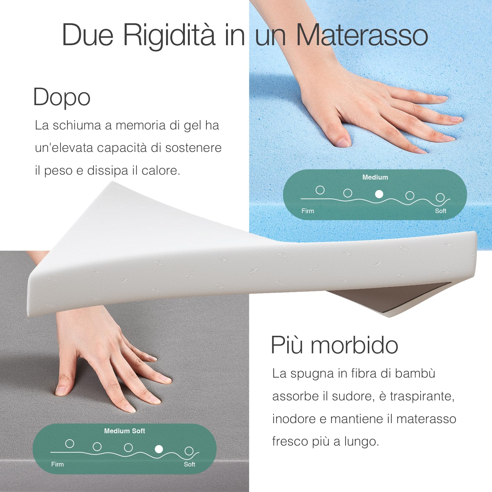 Novilla Materasso 90x200, Materasso Singolo, Altezza 18 cm, Gel Memory Foam, Schiuma Traspirante in Fibra di Bambù, Sostegno Perfetto, Rispettoso Della Pelle