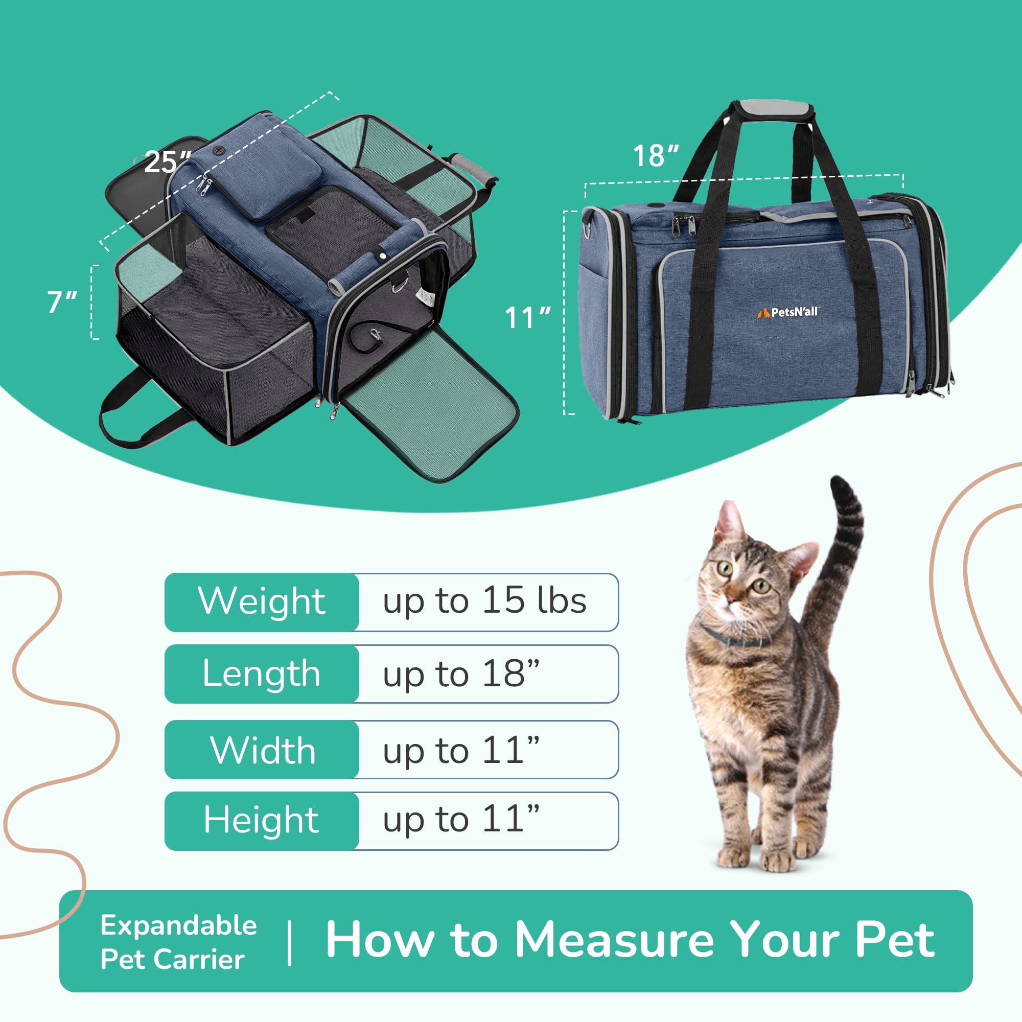 Trasportino per animali domestici, trasportino per gatti, approvato dalle compagnie aeree, 2 lati, espandibile, morbido, durevole, facile da trasportare e più traspirante, perfetto per cuccioli e