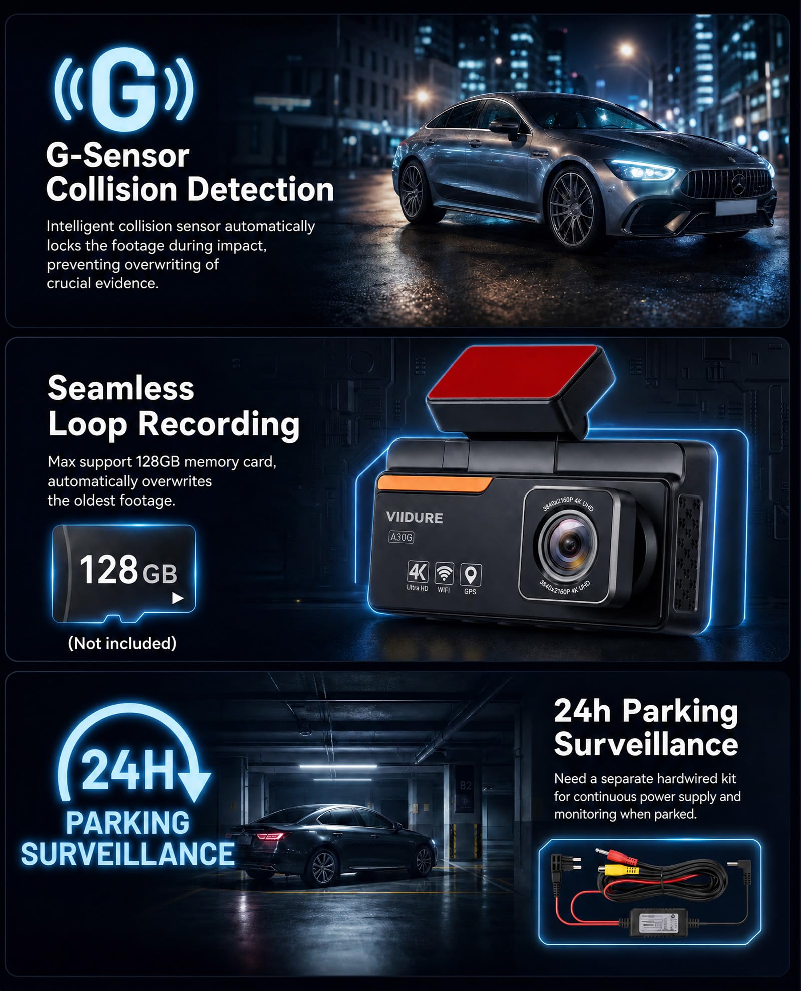 SIXWIN 4K Dashcam, 4K+1080P Doppia Telecamera Auto, 3" Display con WiFi e Controllo App, GPS, ADAS, BSD, LCA, Visione Notturna, Grandangolo, Registrazione in Loop, Sensore G, Parcheggio 24H