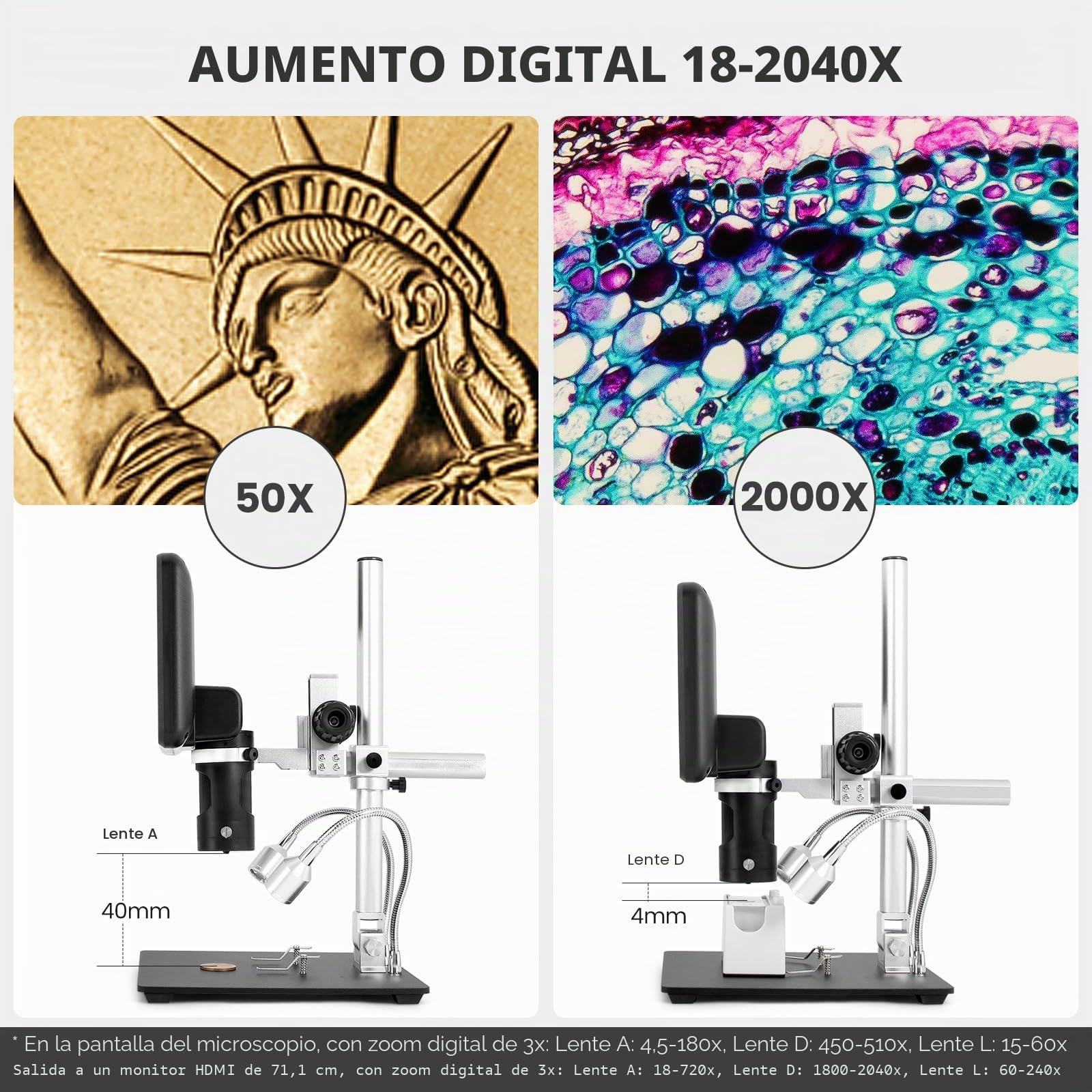 Andonstar AD246S-M Microscopio Digital HDMI 2000x para Adultos, 3 Lentes 2160P UHD de grabación de vídeo, 7 Pulgadas LCD para Soldadura, Kit biológico, Compatible con Windows