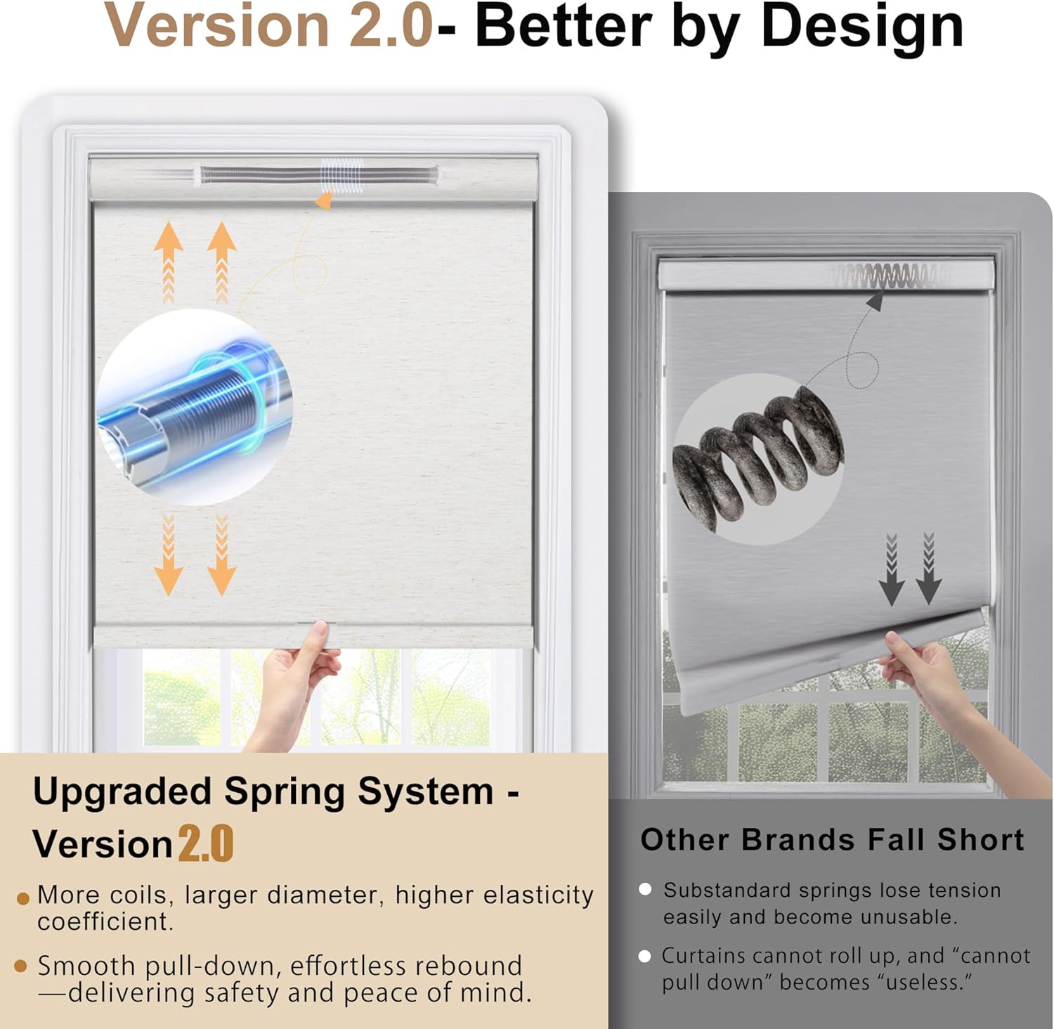 Blackout Roller Shades for Windows,Cordless Roller Blinds,Thermal Insulated Figured Fabric UV Protection Window Blinds Pull Down for Home,Door,Office,Bedroom.Custom Size,Linen White