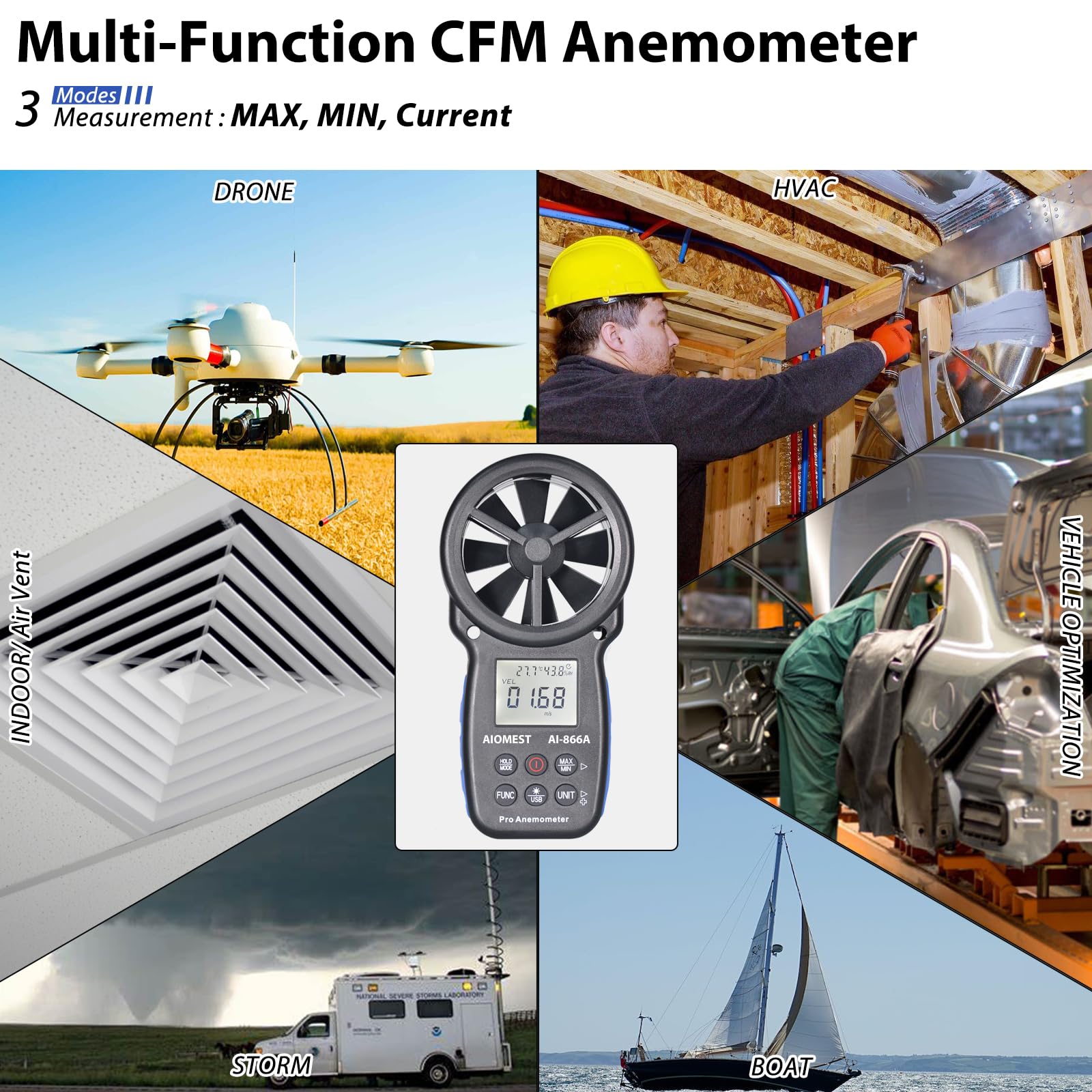 Anemometer Digitales Luftmengenmesser m³/h, AIOMEST Windmesser Windmessgerät AI-866A für Windgeschwindigkeit, Volumenstrom, Temperatur, Feuchte, mit USB-PC-Sync für Klima RLT-Anlage Lüftungsanlage