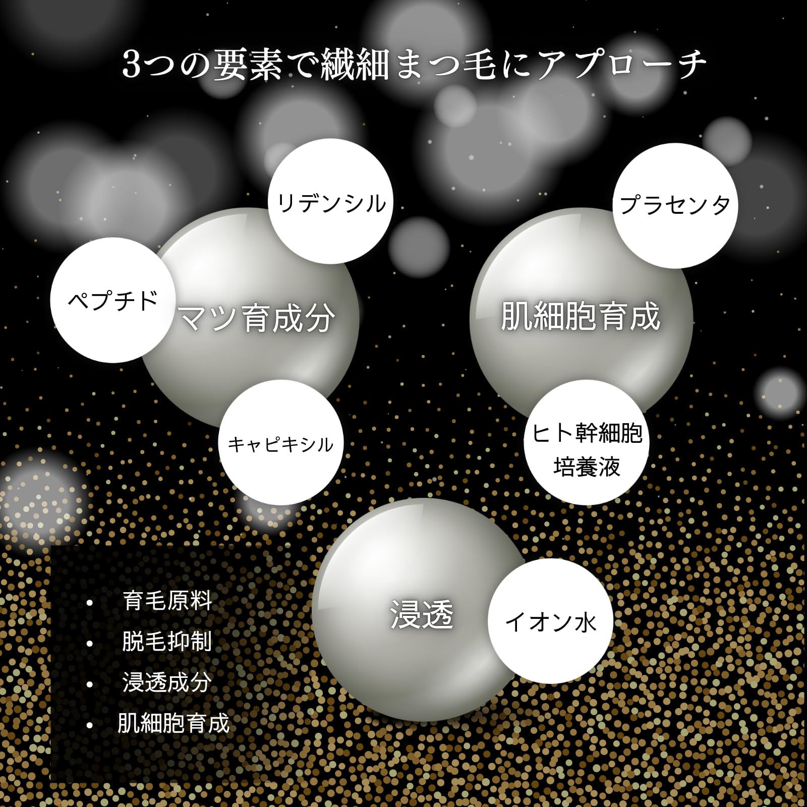 Amazon.co.jp: GLバランサー セラム まつげ美容液 3ml | 色素沈着し