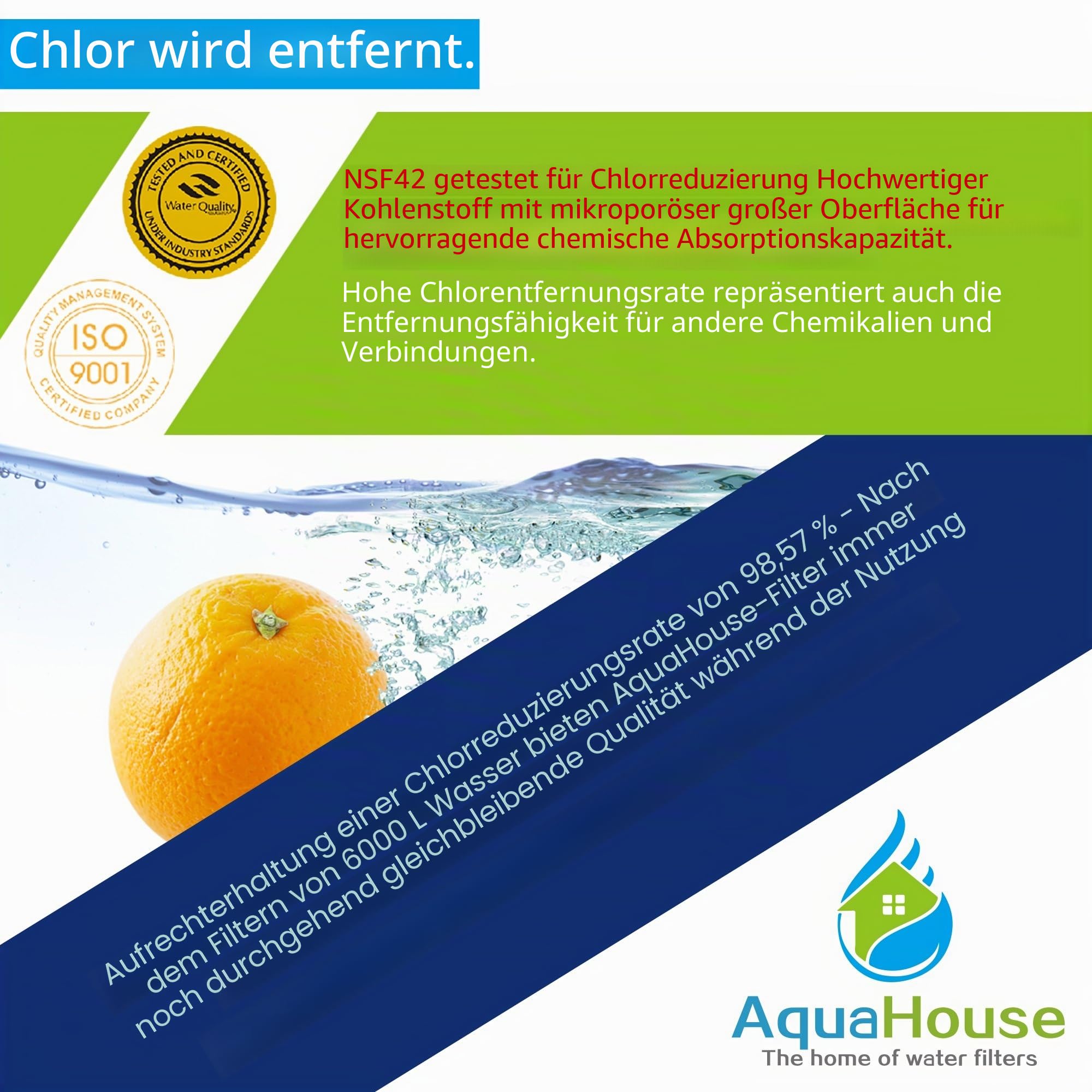 4x AquaHouse UIFH Kompatibel für Haier 0060823485A Kemflo Aicro Wasserfilter für Haier, CDA, Firstline, Frigistar Kühlschränke