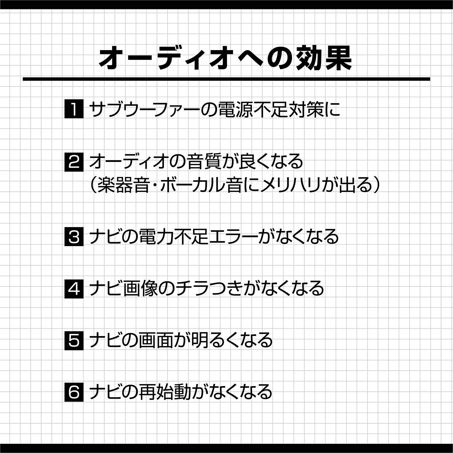 エーモン AODEA(オーディア)  リレー付電源ケーブル 30A MAX 6g7v4d0 ヨドバシ.com - エーモン工業 amon AODEA（オーディア）リレー付
