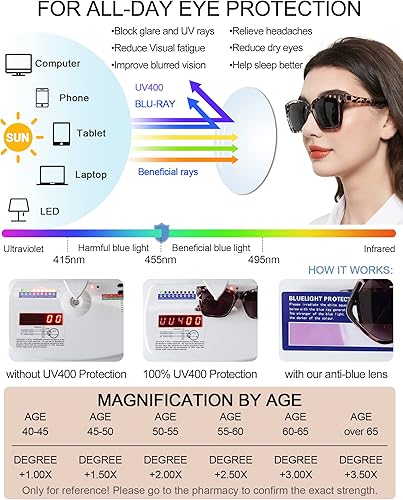 Miniatura 4 de MARE AZZURO Gafas de sol de gran tamaño para mujer, gafas de lectura de sol de moda 1.0 1.25 1.5 1.75 2.0 2.25 2.5 2.75 3.0 3.5 4.0