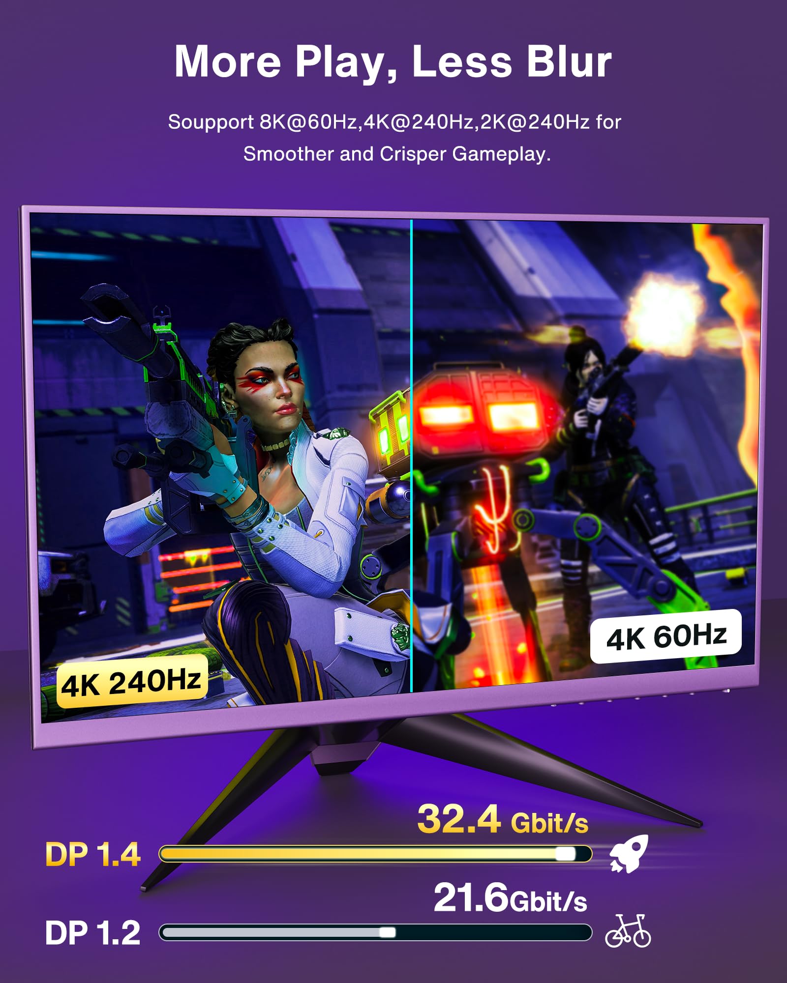 IVANKY Kabel DisplayPort 8K, certyfikat VESA, kabel DP 1.4, 2 m, obsługa wysokiej prędkości 8K przy 60 Hz, 4K przy 144 Hz, 2K przy 240 Hz, obsługa HBR3 32,4 Gb/s, HDCP 2.2, kompatybilny z laptopem