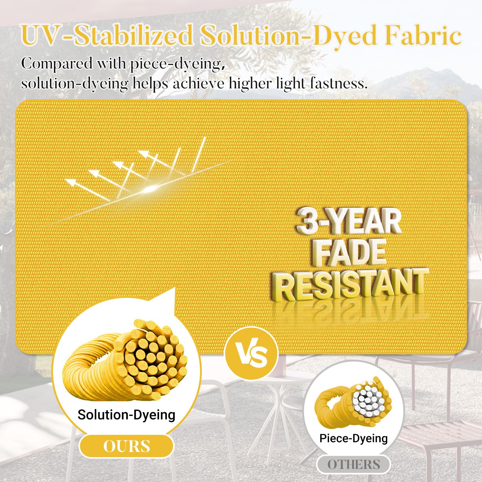 Best Cushions for Outdoor Furniture in 2026: 5 Top Picks 3 BasicBeyond Basic Beyond Outdoor Cushions for Patio Furniture: Waterproof & UV R — product photo