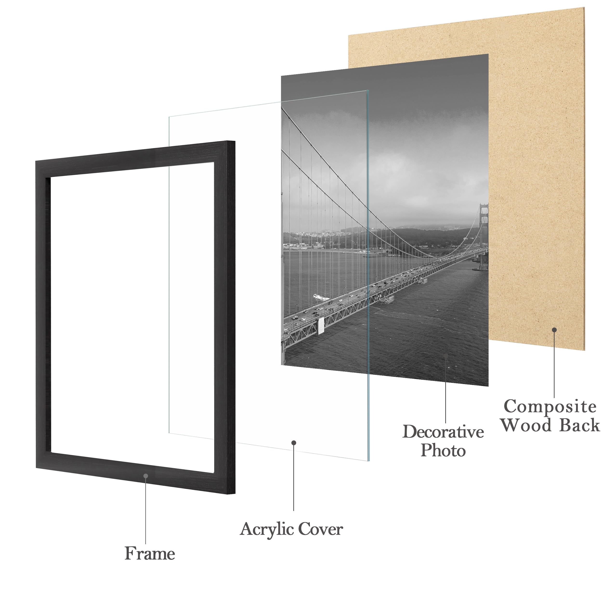Amazon.com - eletecpro 4x4 Picture Frames Set of 9 Classic Gallery
