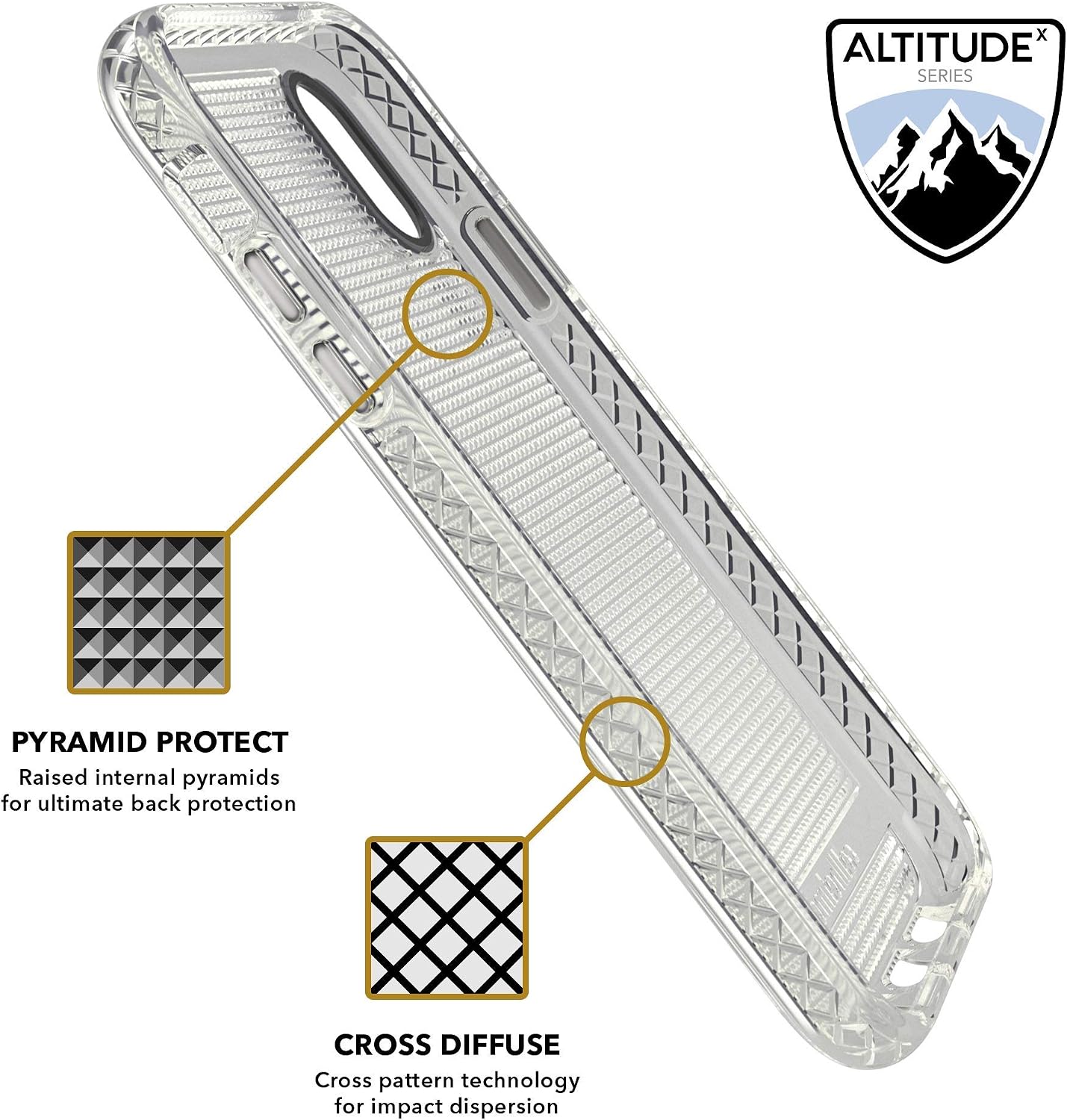 cellhelmet Altitude X Series Clear Phone Case for Apple iPhone XR | As Seen on Shark Tank | in Retail Package