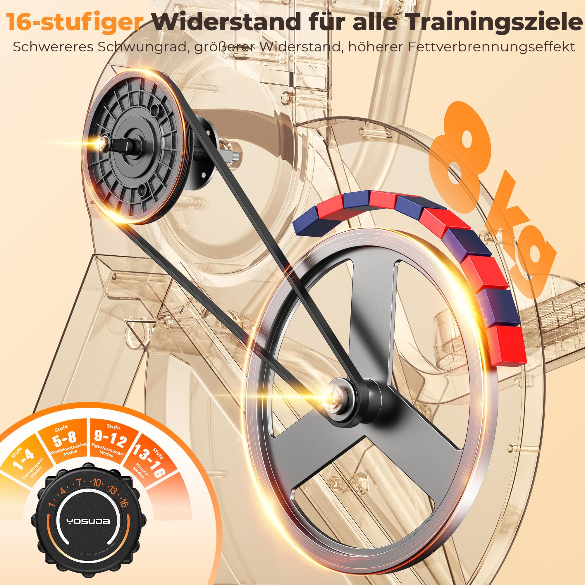 YOSUDA Crosstrainer 3-in-1 Ellipsentrainer Stepper Stairmaster 16 Widerstandsstufen 8kg Schwungrad Magnetisch
