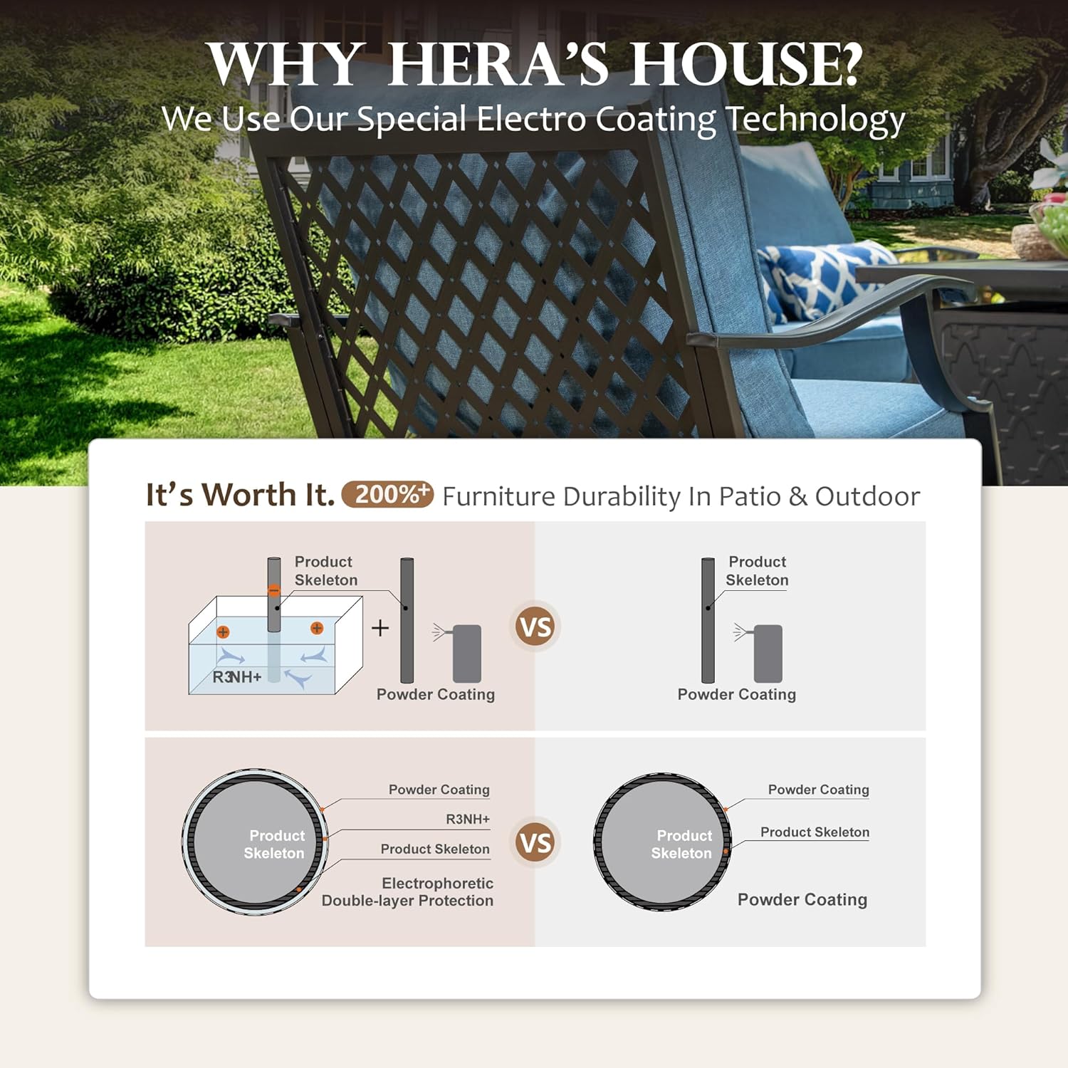 HERA'S HOUSE Outdoor Chairs Set of 2, 2 x Patio Chair with Navy Blue Cushions, All Weather Outdoor Furniture for Lawn Garden Backyard Deck(Leg Chairs)