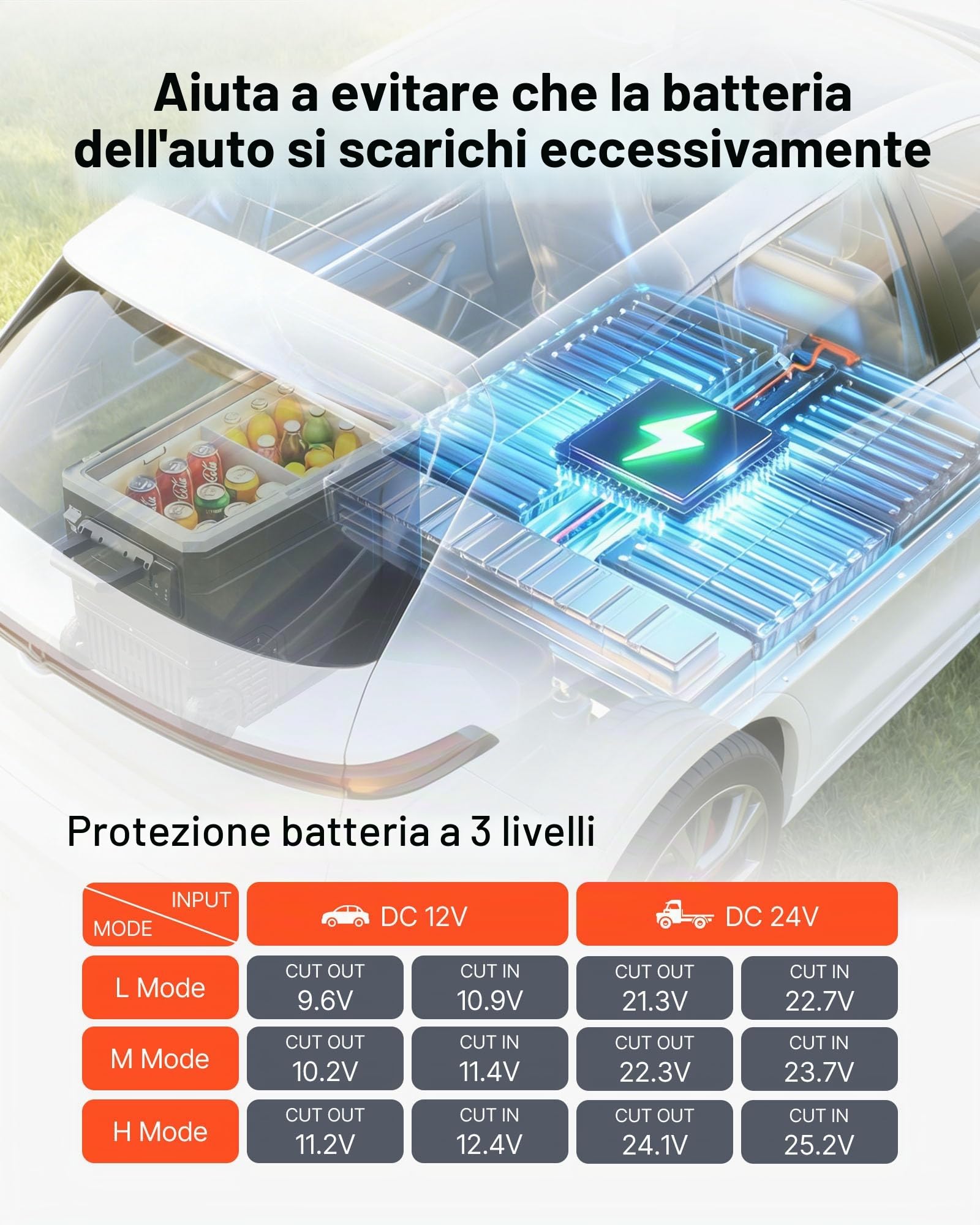 VEVOR Frigorifero Elettrico Portatile per Auto, Frigo Portatile con Ruote per Campeggio Viaggio Picnic Barbecue Feste Barche Capienza 78 Litri, Mini Frigo a Compressore da -20 a 20°C, Controllo APP