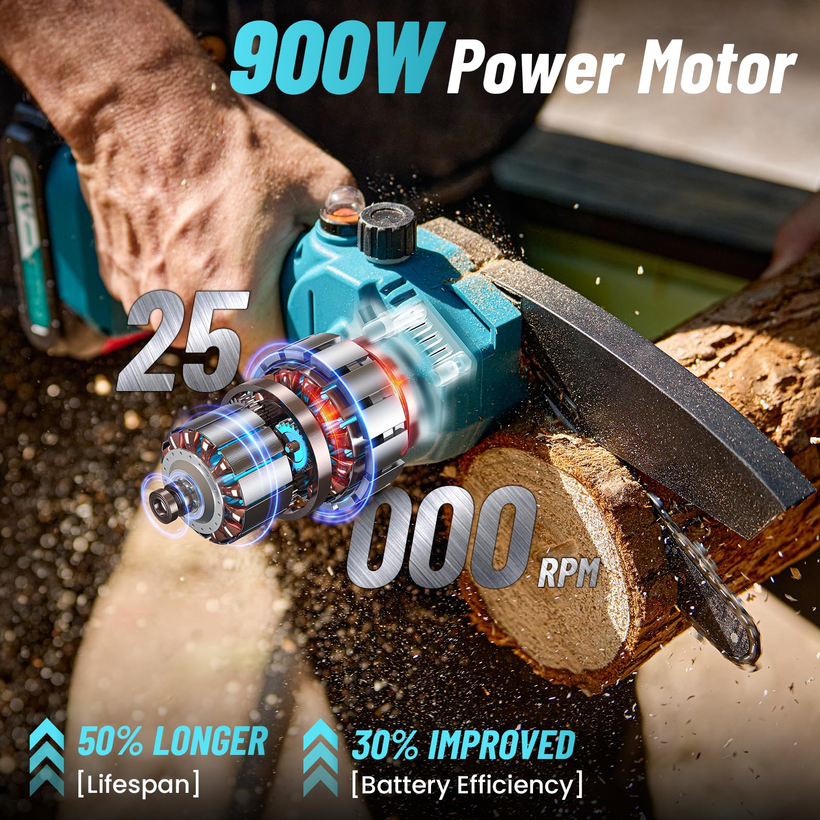 Mini Motosega a Batteria Portatile, Seesii Sega a Batteria da 6 Pollici con Caricatore, 2 Batterie e Oliatore Automatico, Motosega Elettrica per Giardinaggio, CH610