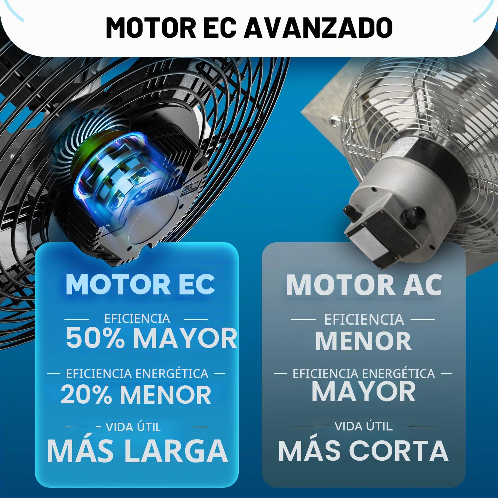 Hon&Guan Ventilador extractor industrial, 300 mm, motor EC, gran cantidad de aire, 1650 m³/h, ventilador de pared