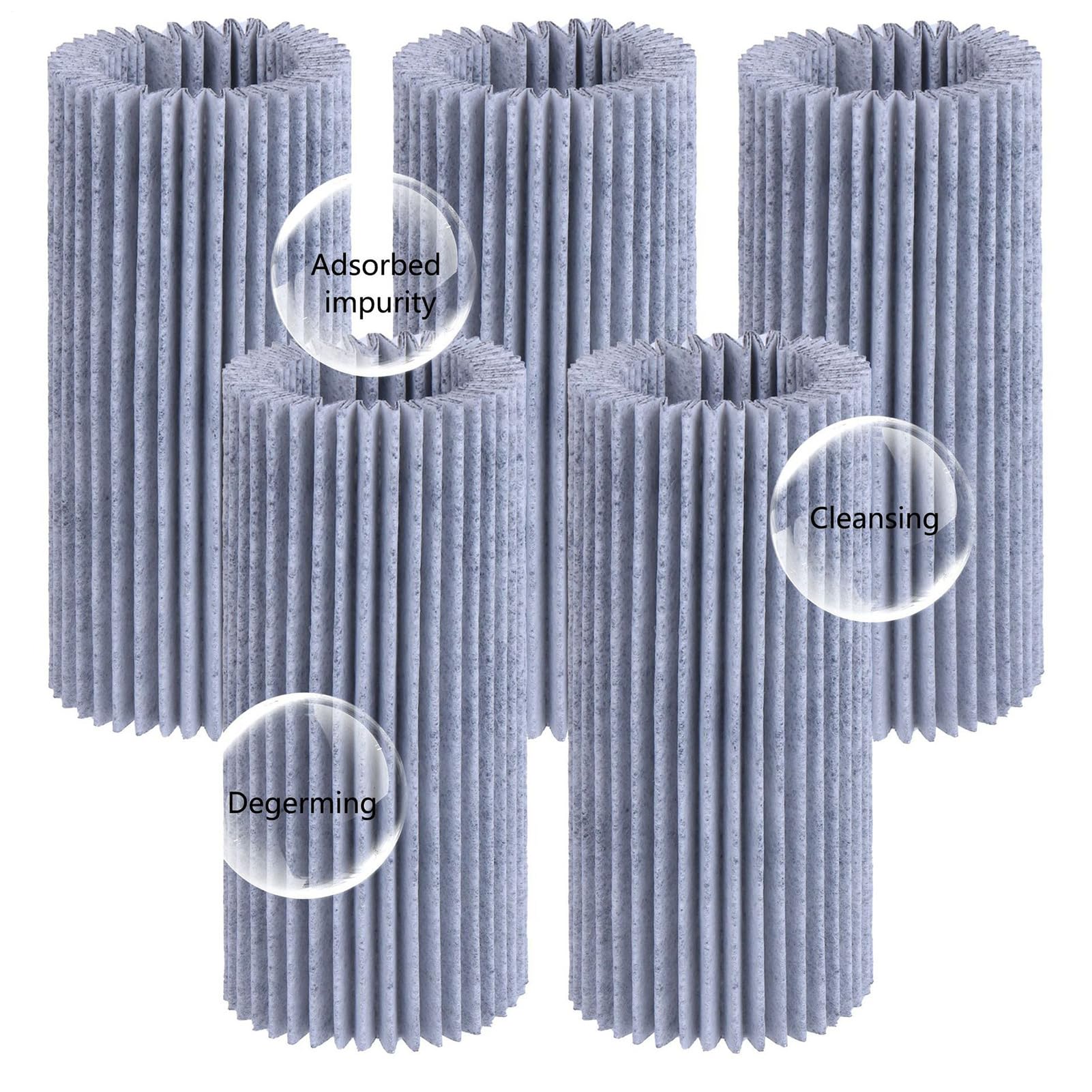Cartuccia per Filtro Piscina Filtranti
