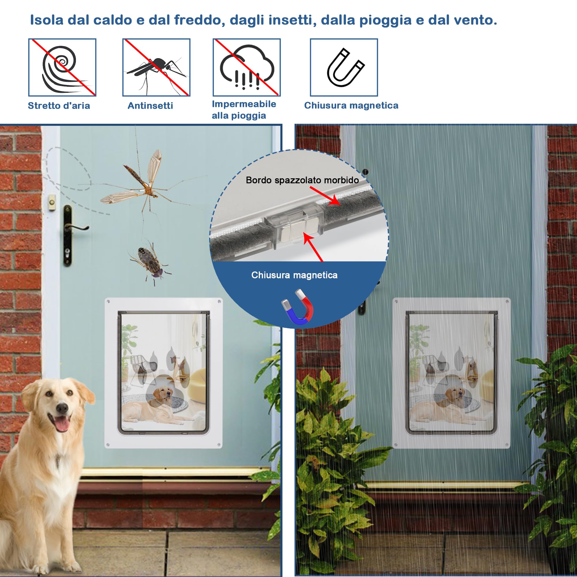CEESC Porta per cani grande per animali domestici fino a 45 kg, resistente alle intemperie per cani e gatti, pannello di chiusura a scatto incluso, adatto per porte o pareti interne ed esterne, grande