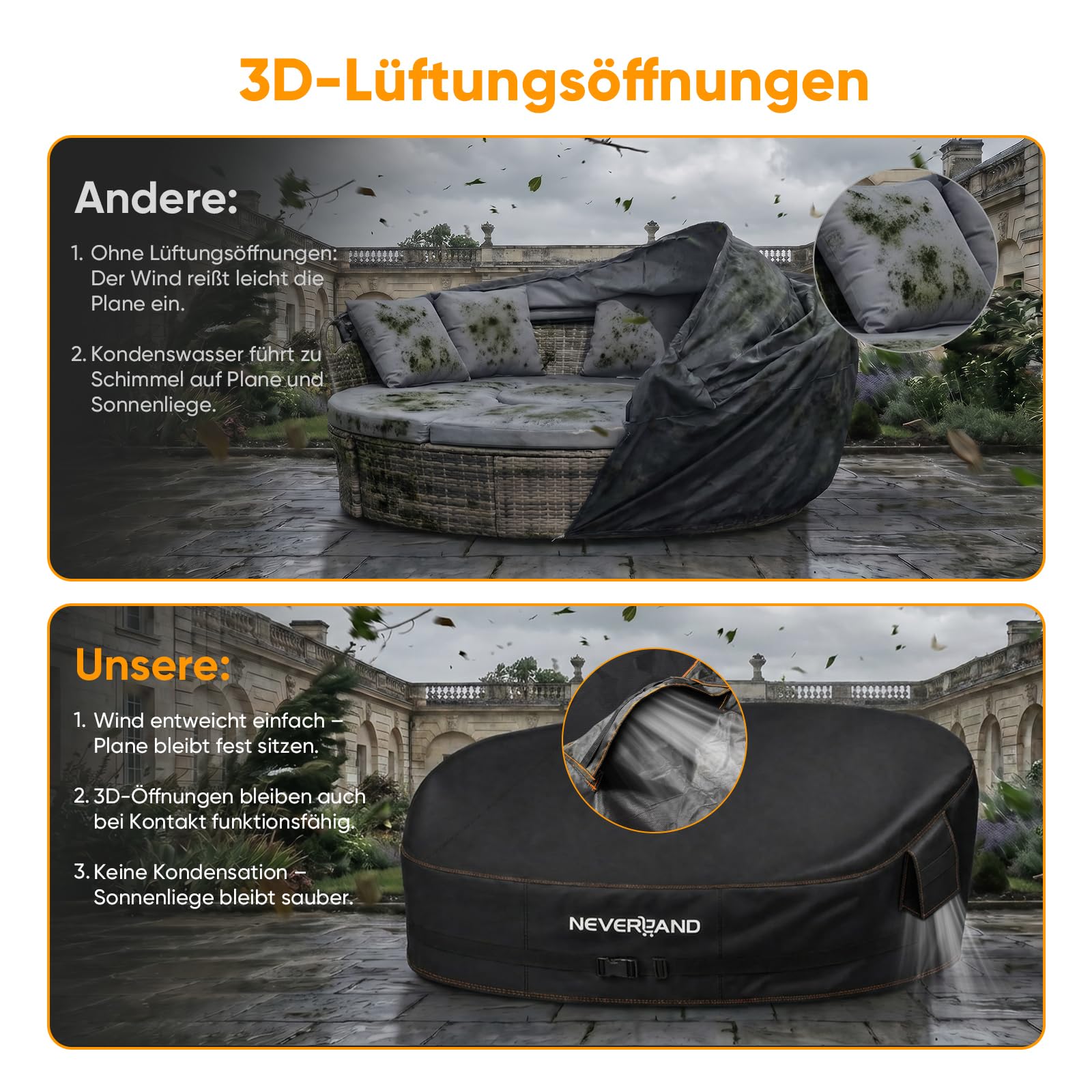 NEVERLAND Housse de protection imperméable pour île de soleil - En tissu Oxford avec revêtement en polyuréthane - Avec 2 ouvertures d'aération, poignées de transport et sangle à clic - Noir - S - 165
