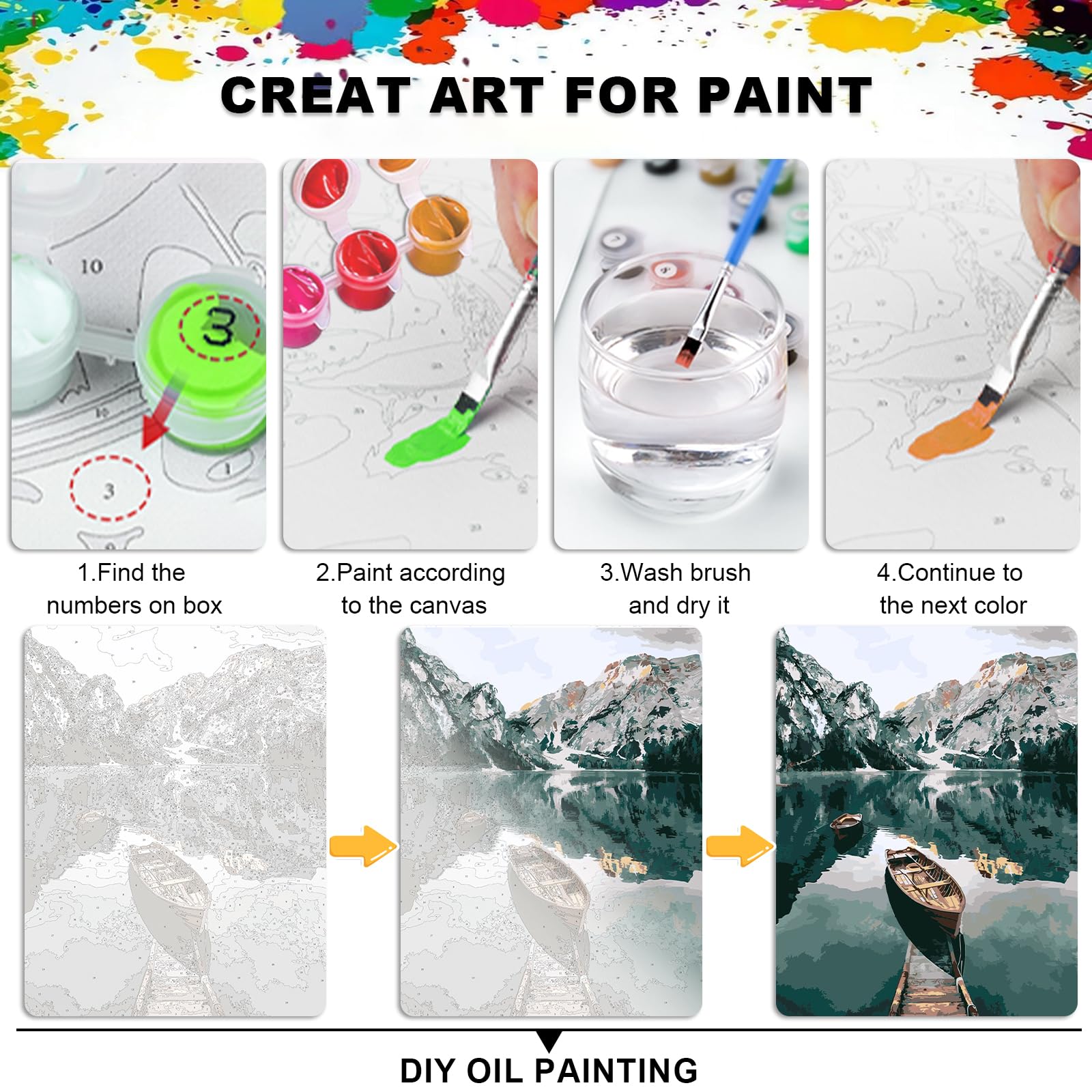 TOSTOG Paint By Numbers Per Adulti: Kit Casa E Barca Su Tela 30x40cm Con Cornice, Colori Acrilici E Pennelli