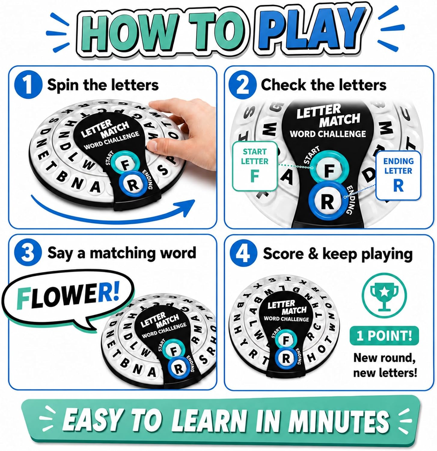 2026 New Letter Match Word Game for Family Party Night, Fast-Paced Category Challenge with 20 Tokens, Quick Thinking Game for Teens Adults, 2-8 Players