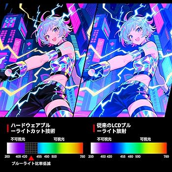 Amazon.co.jp: KTC 32インチ 4K OLED有機ELゲーミングモニター