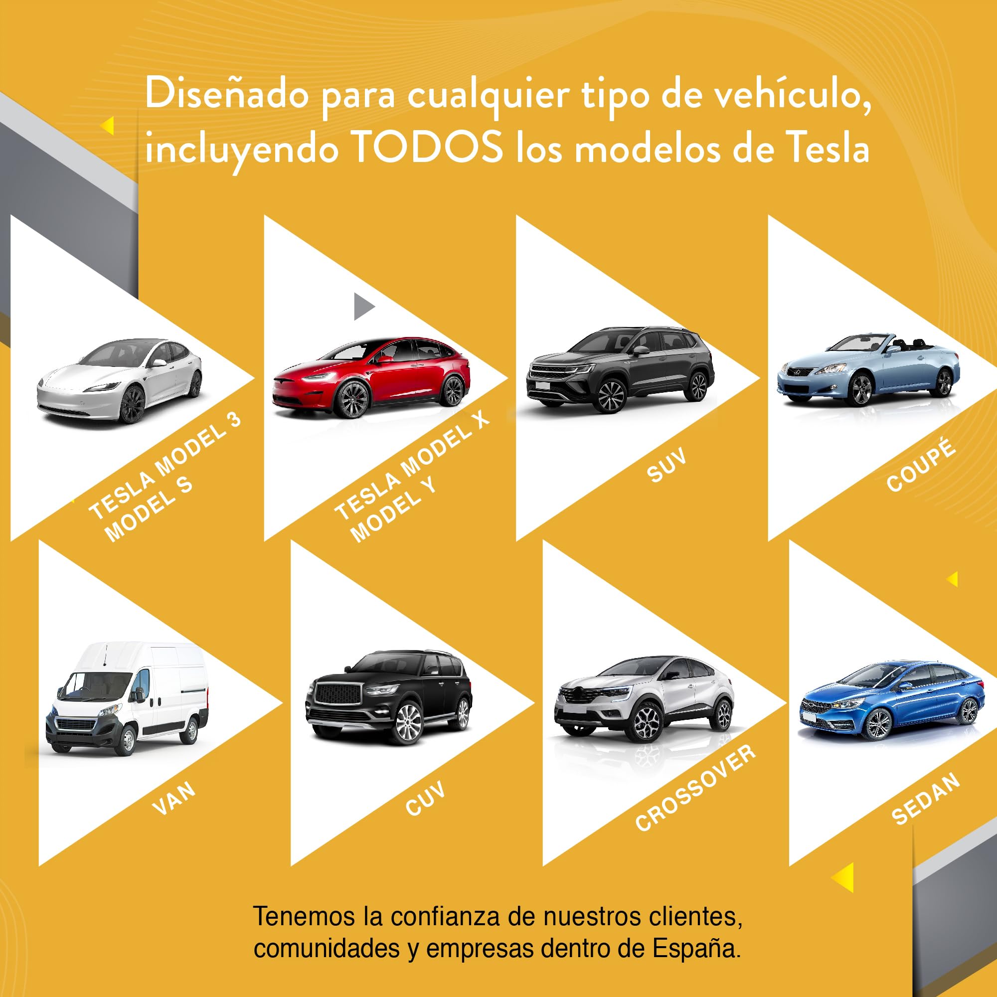 Kit de Gato para Coche con Pad Tesla y Pad de Goma Universal 3 Toneladas (3000 kgs) | Gato de Tijera para Coche - Kit de Herramientas para Cambio de Neumáticos | Portátil, Ideal para SUV y Coches