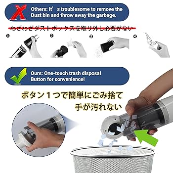 Amazon | 【2024 ハンディ掃除機-16000PA強力吸引】 コードレス