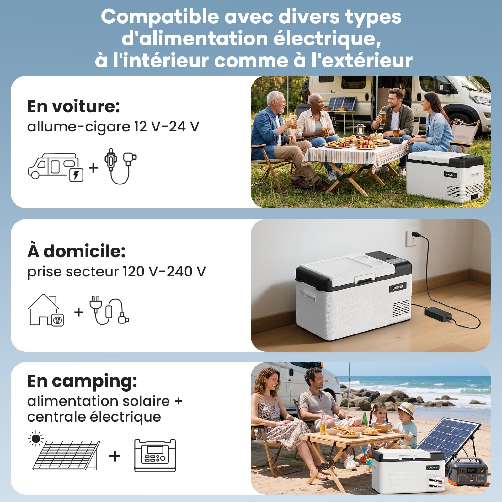 22L Glacière Électrique,12V Frigo Camping, -20℃ à 20℃ Glaciere Electrique Voiture, Maison, Dortoir, Camion, Bateau, Camping